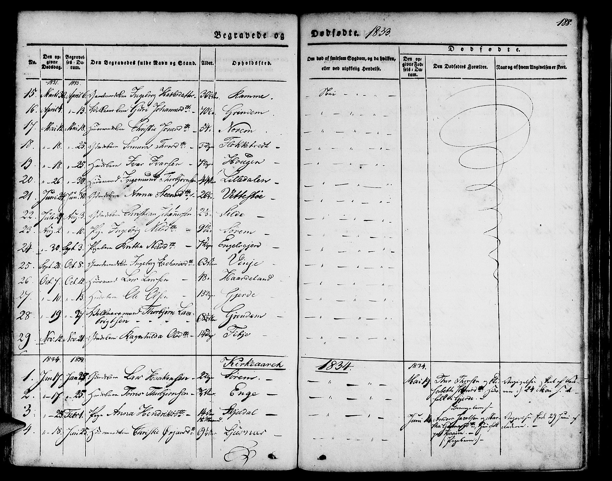 Etne sokneprestembete, SAB/A-75001/H/Haa: Parish register (official) no. A 7, 1831-1847, p. 188