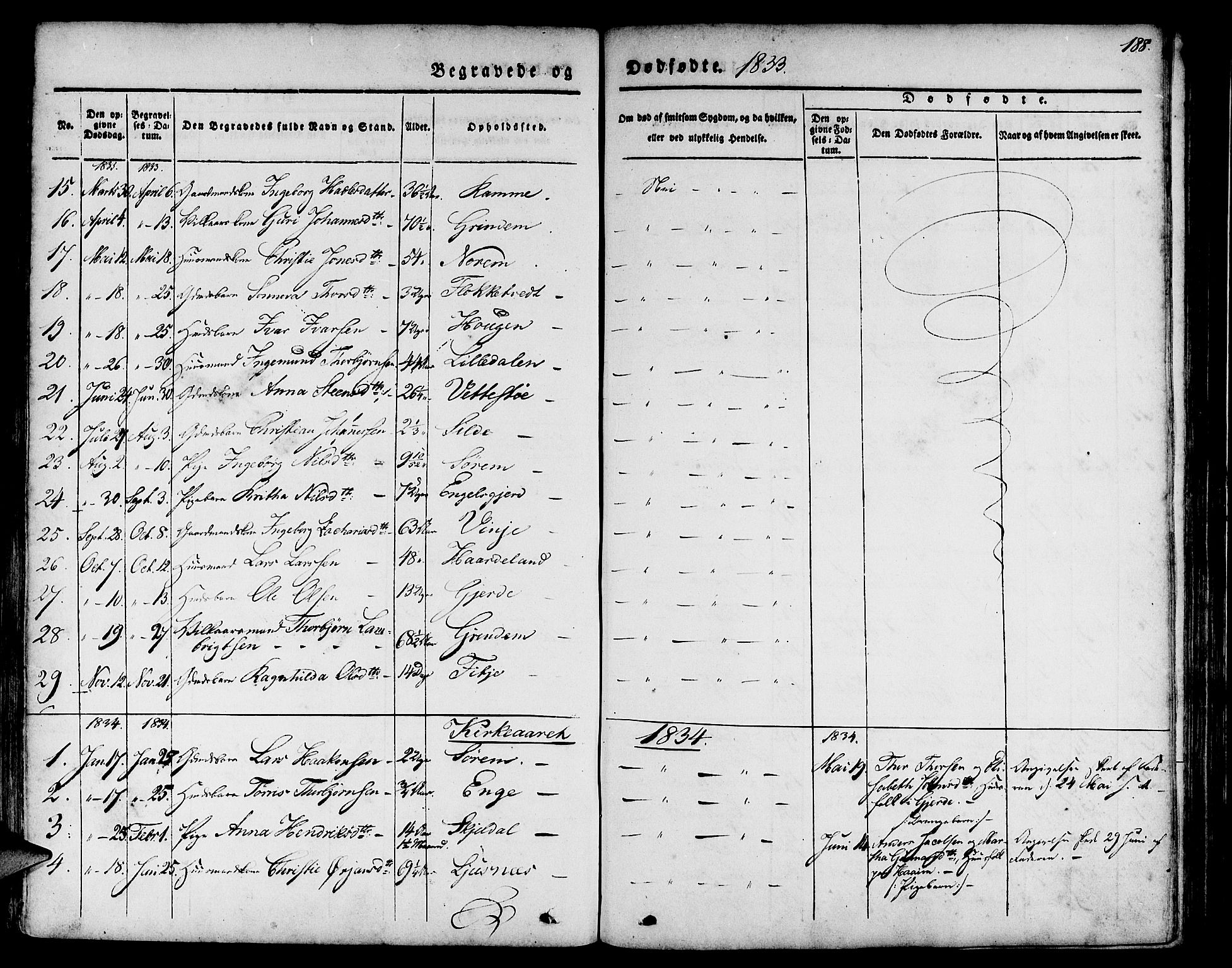 Etne sokneprestembete, AV/SAB-A-75001/H/Haa: Parish register (official) no. A 7, 1831-1847, p. 188