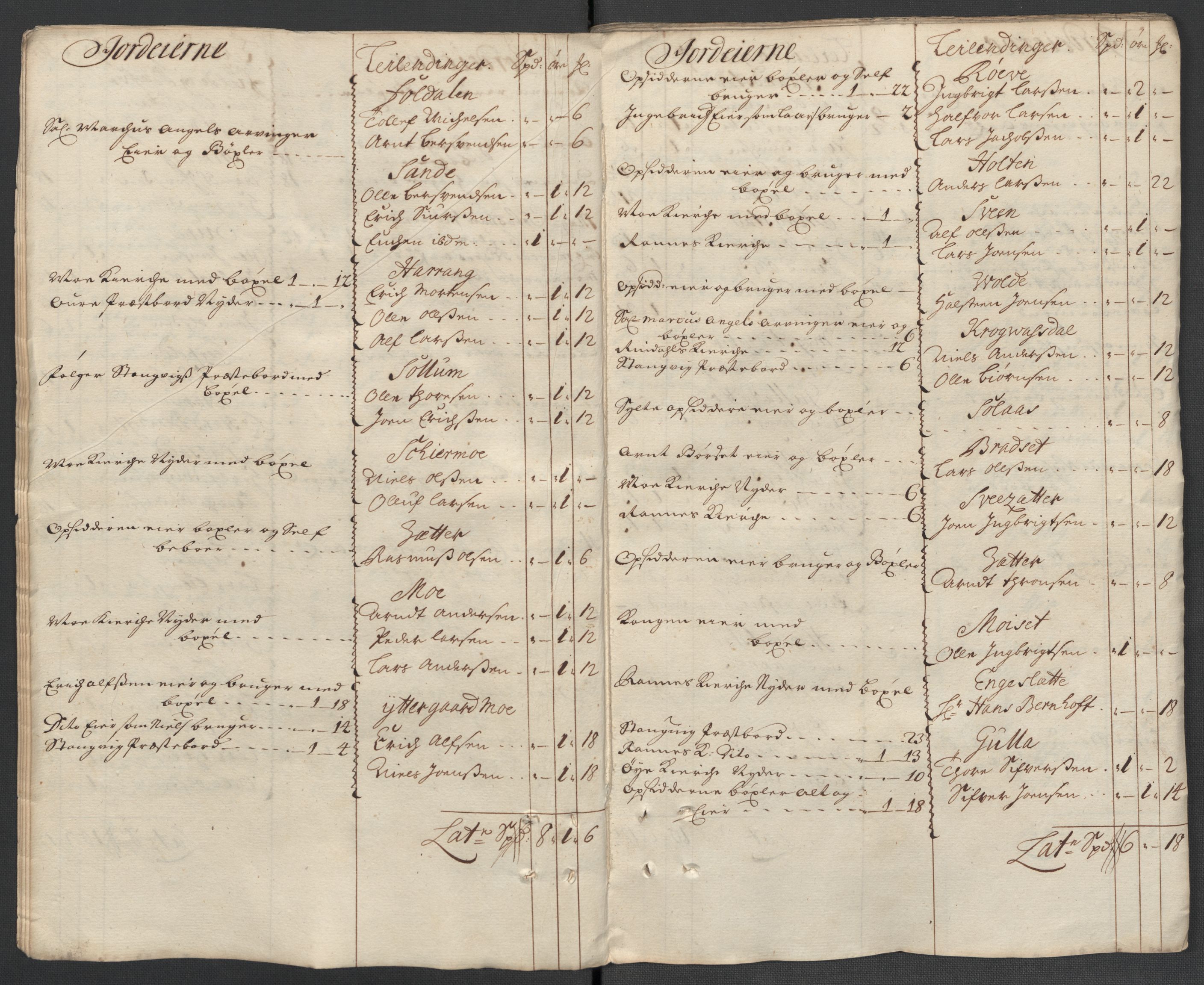 Rentekammeret inntil 1814, Reviderte regnskaper, Fogderegnskap, RA/EA-4092/R56/L3744: Fogderegnskap Nordmøre, 1709-1710, p. 33