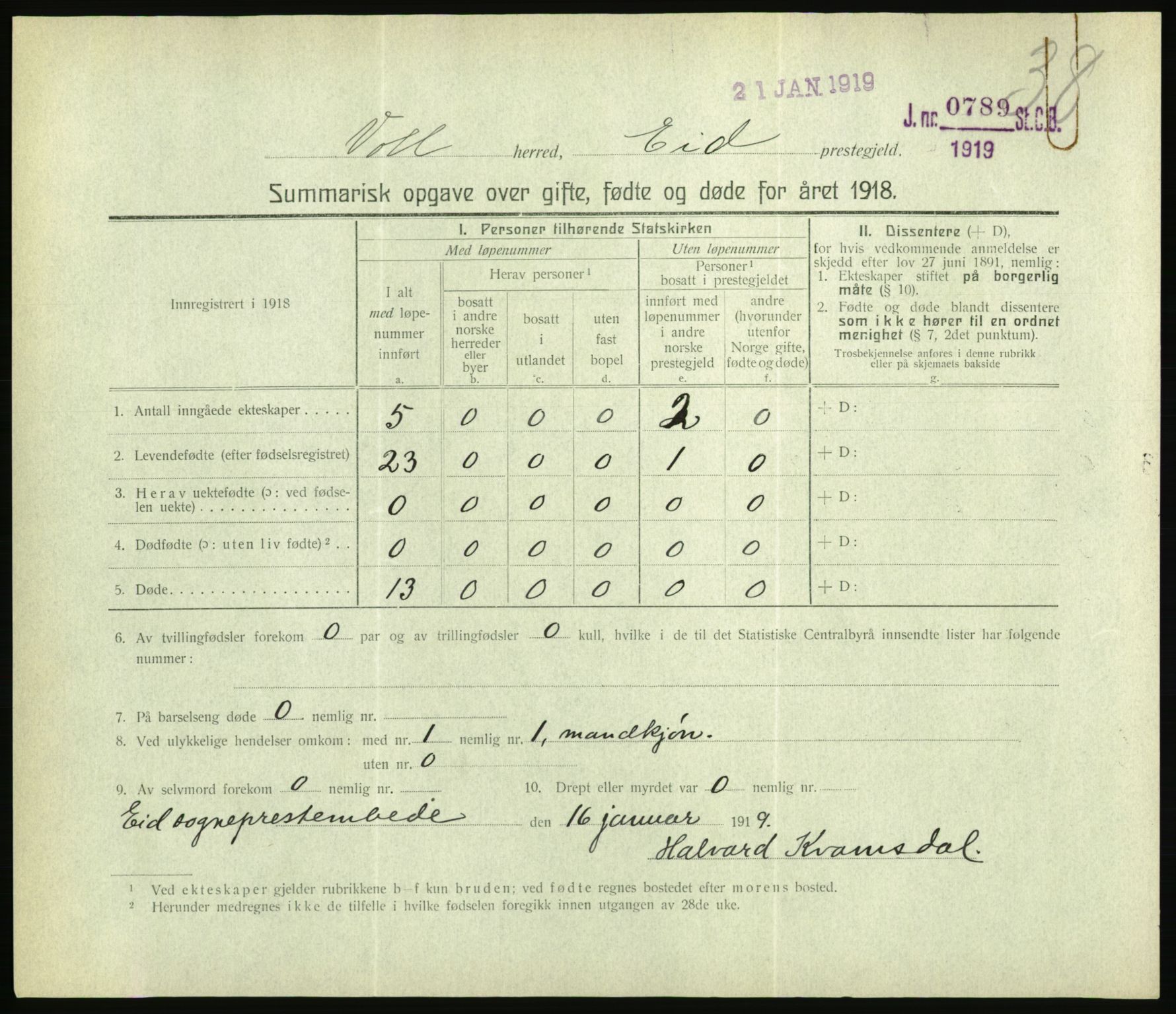 Statistisk sentralbyrå, Sosiodemografiske emner, Befolkning, RA/S-2228/D/Df/Dfb/Dfbh/L0059: Summariske oppgaver over gifte, fødte og døde for hele landet., 1918, p. 1165