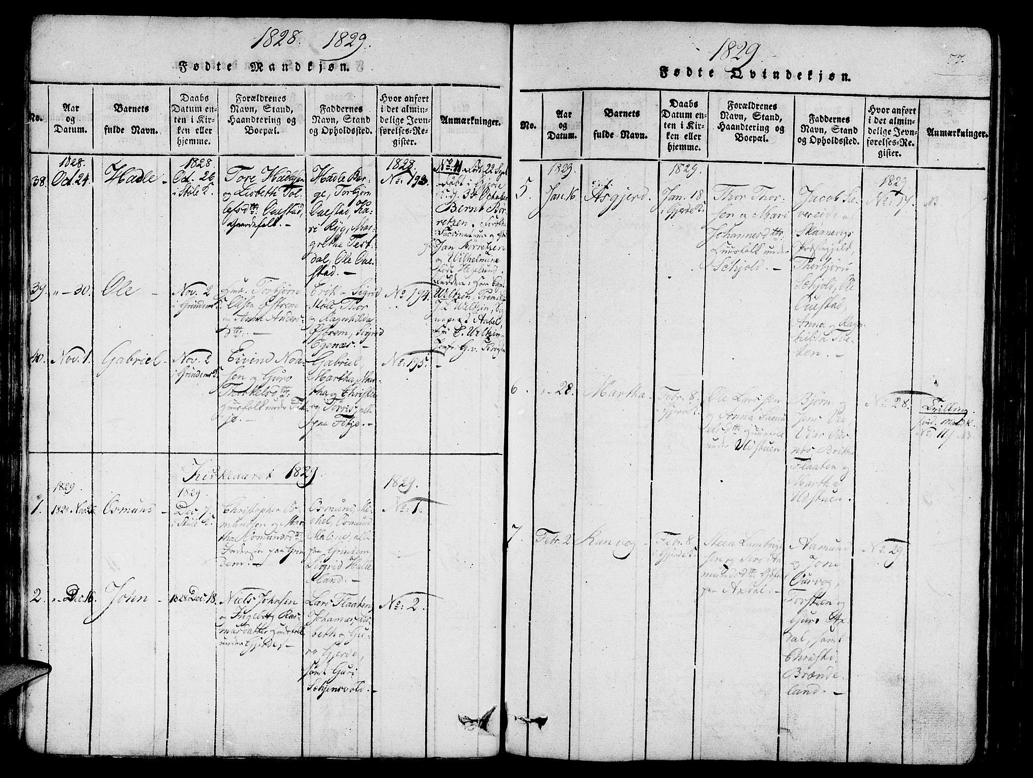 Etne sokneprestembete, AV/SAB-A-75001/H/Haa: Parish register (official) no. A 6, 1815-1831, p. 77