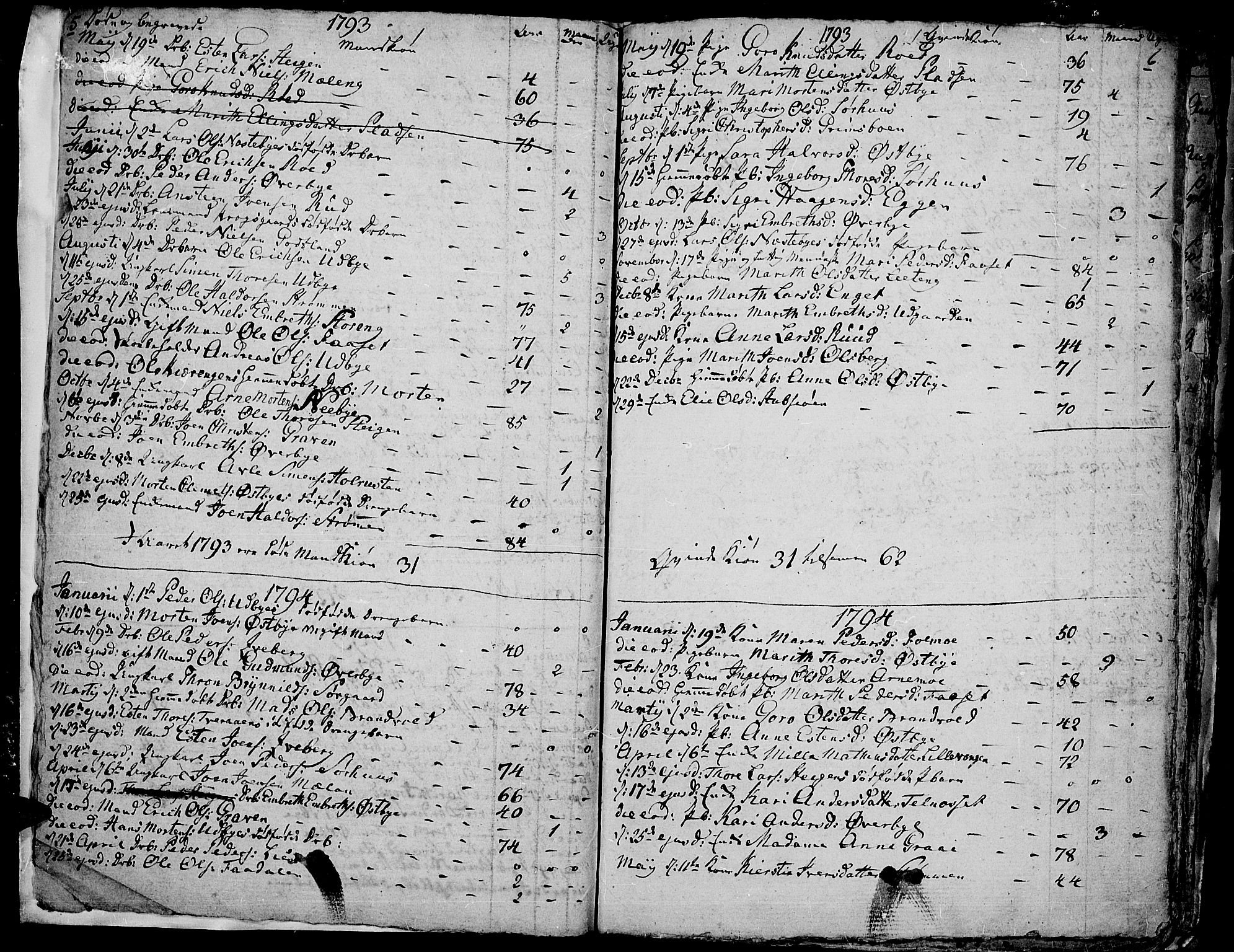 Tynset prestekontor, SAH/PREST-058/H/Ha/Haa/L0014: Parish register (official) no. 14, 1790-1800, p. 5-6