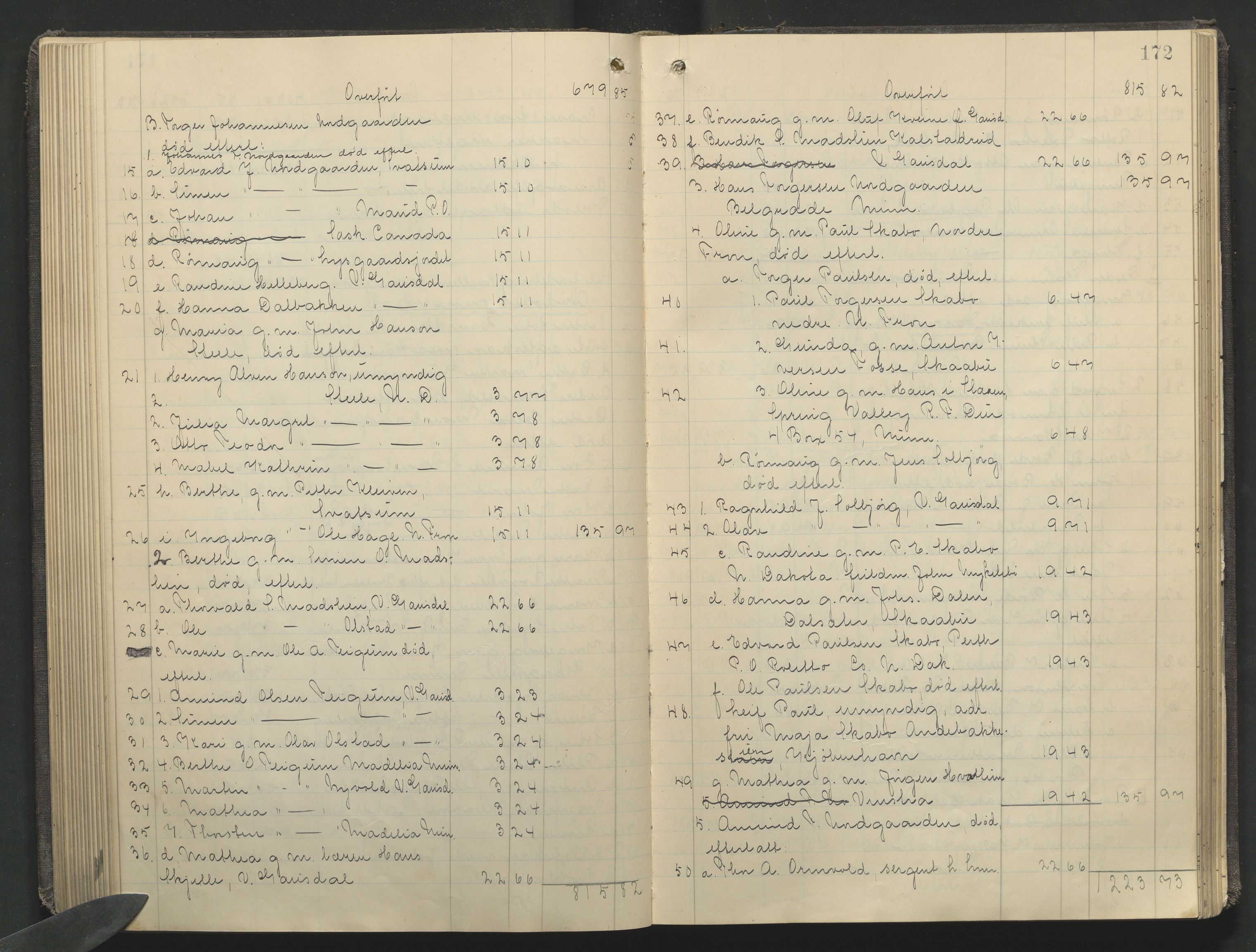 Sør-Gudbrandsdal tingrett, AV/SAH-TING-004/J/Ja/Jae/L0002: Skifteutlodningsprotokoll - landet, 1912-1921, p. 172