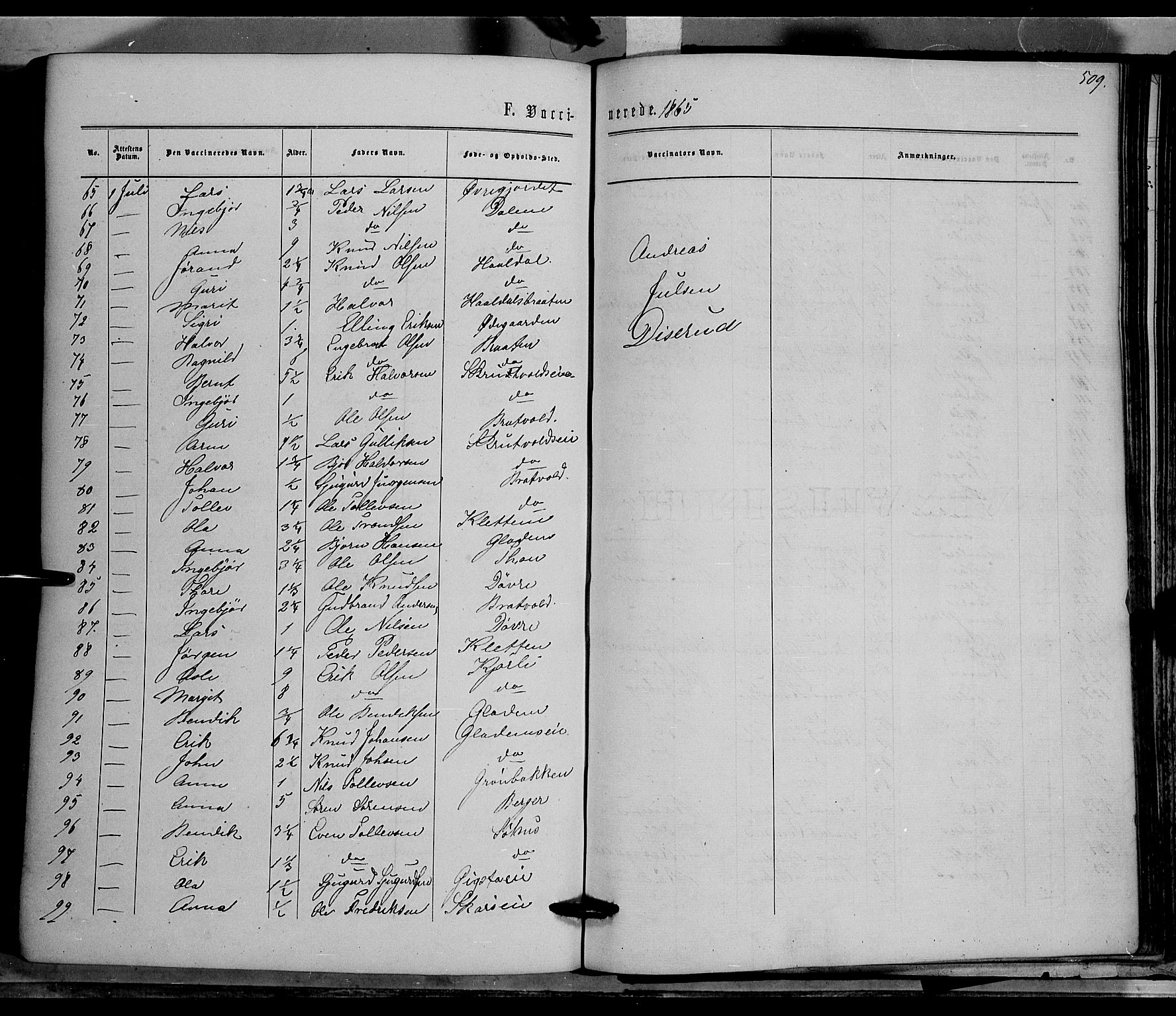 Nord-Aurdal prestekontor, AV/SAH-PREST-132/H/Ha/Haa/L0008: Parish register (official) no. 8, 1863-1875, p. 509