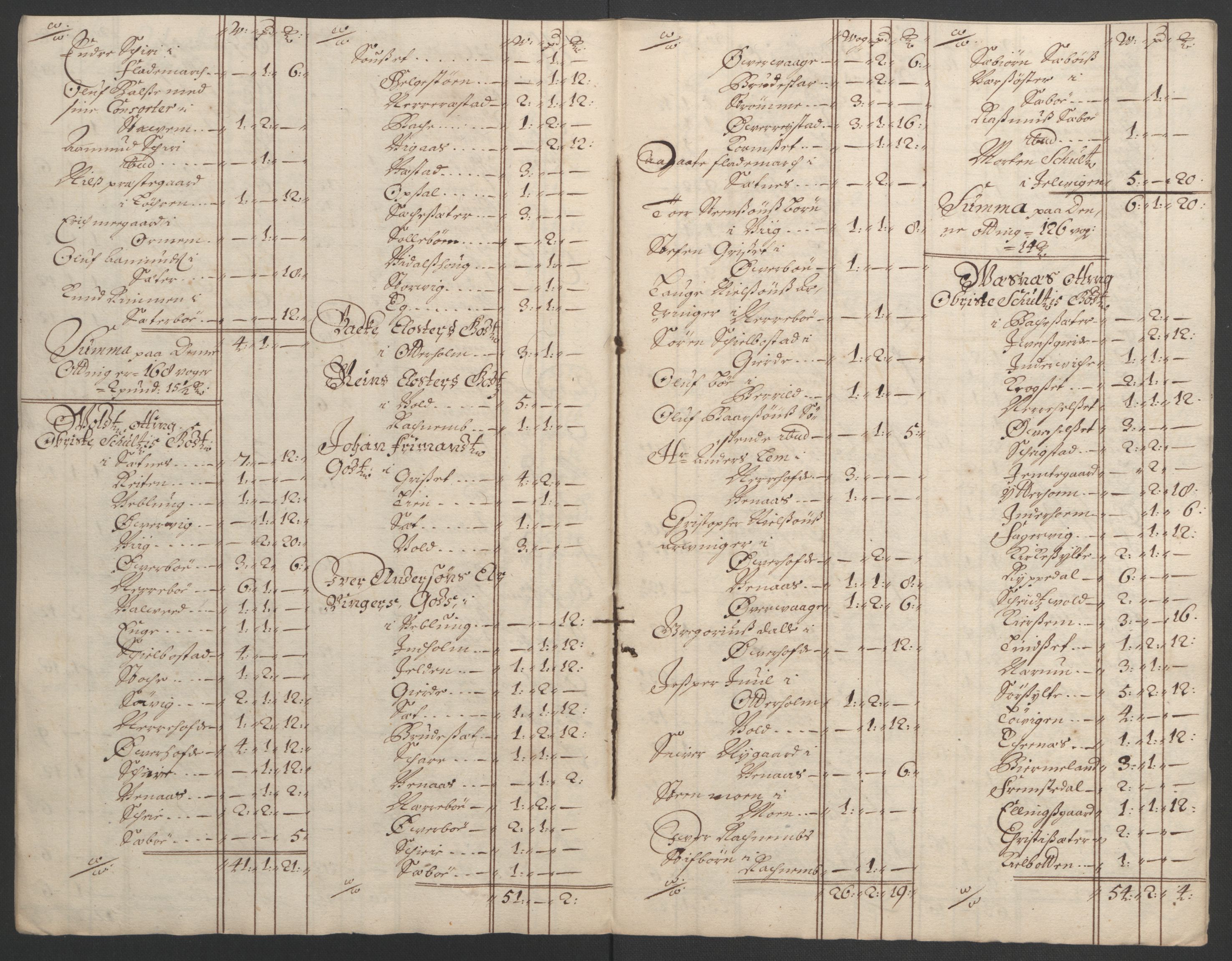 Rentekammeret inntil 1814, Reviderte regnskaper, Fogderegnskap, AV/RA-EA-4092/R55/L3649: Fogderegnskap Romsdal, 1690-1691, p. 262