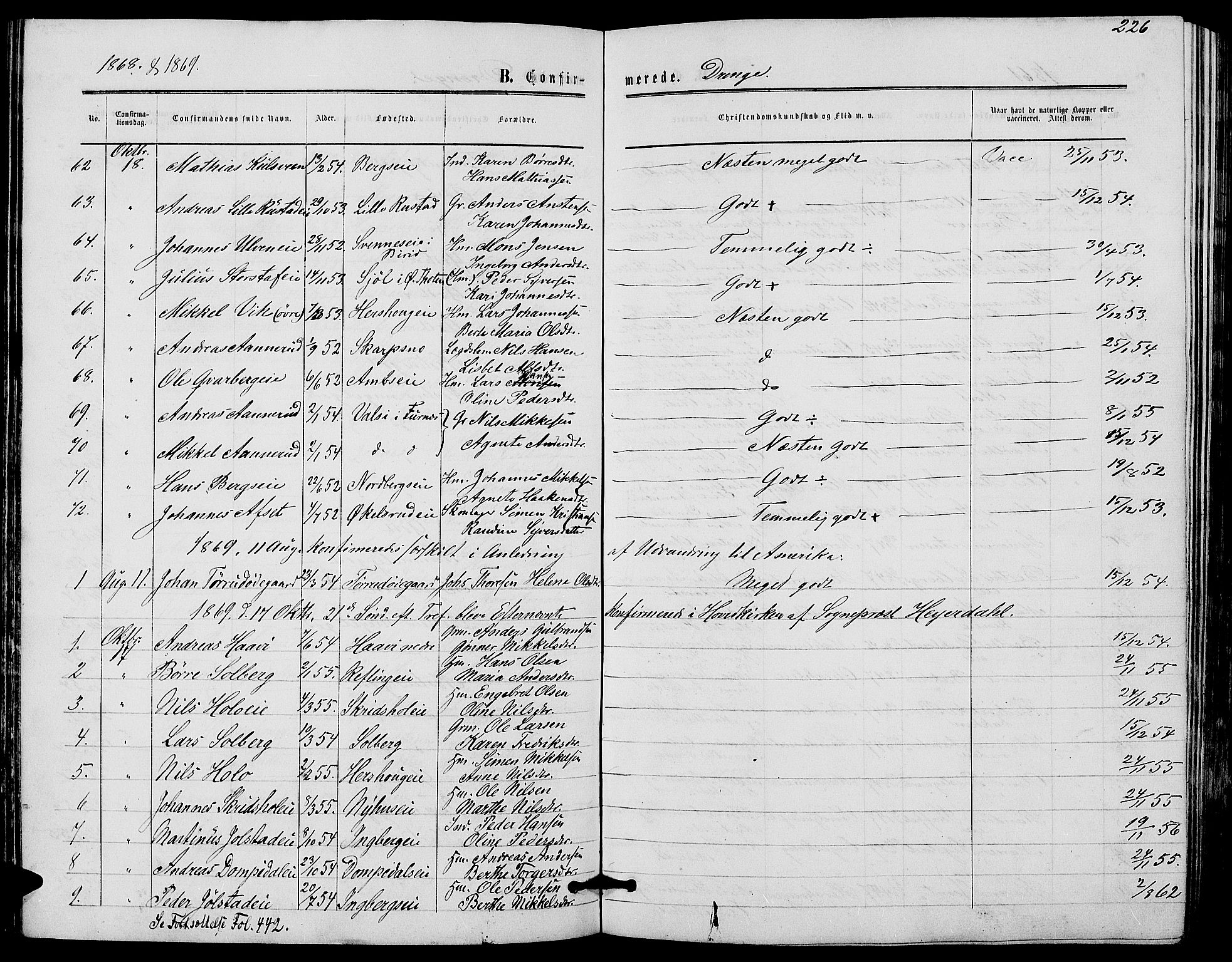 Ringsaker prestekontor, AV/SAH-PREST-014/L/La/L0007: Parish register (copy) no. 7, 1861-1869, p. 226