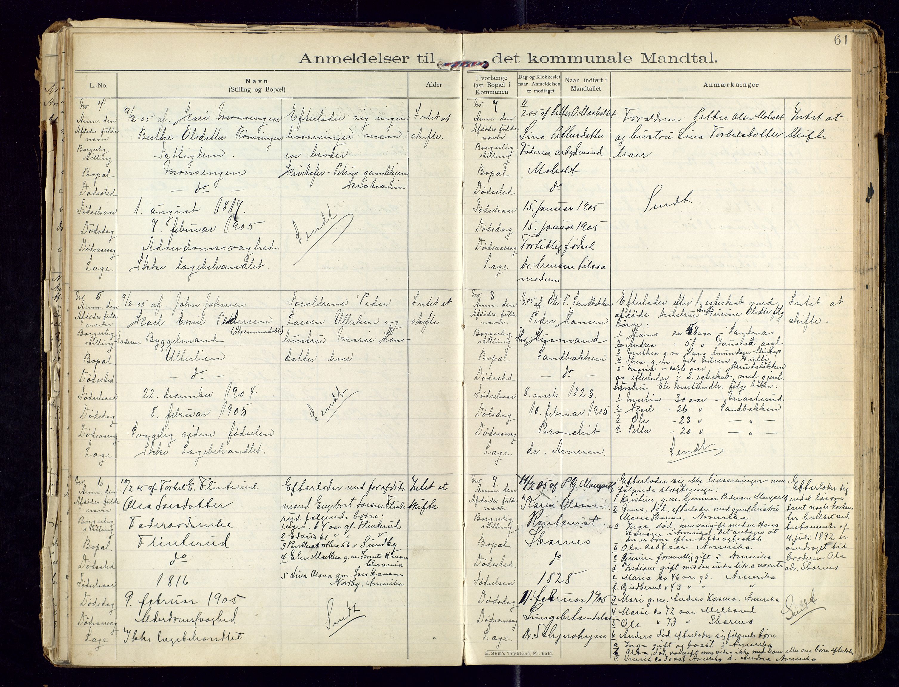 Sør-Odal lensmannskontor, AV/SAH-LHS-022/H/Hb/L0001/0002: Protokoller over anmeldte dødsfall / Protokoll over anmeldte dødsfall, 1901-1913, p. 61