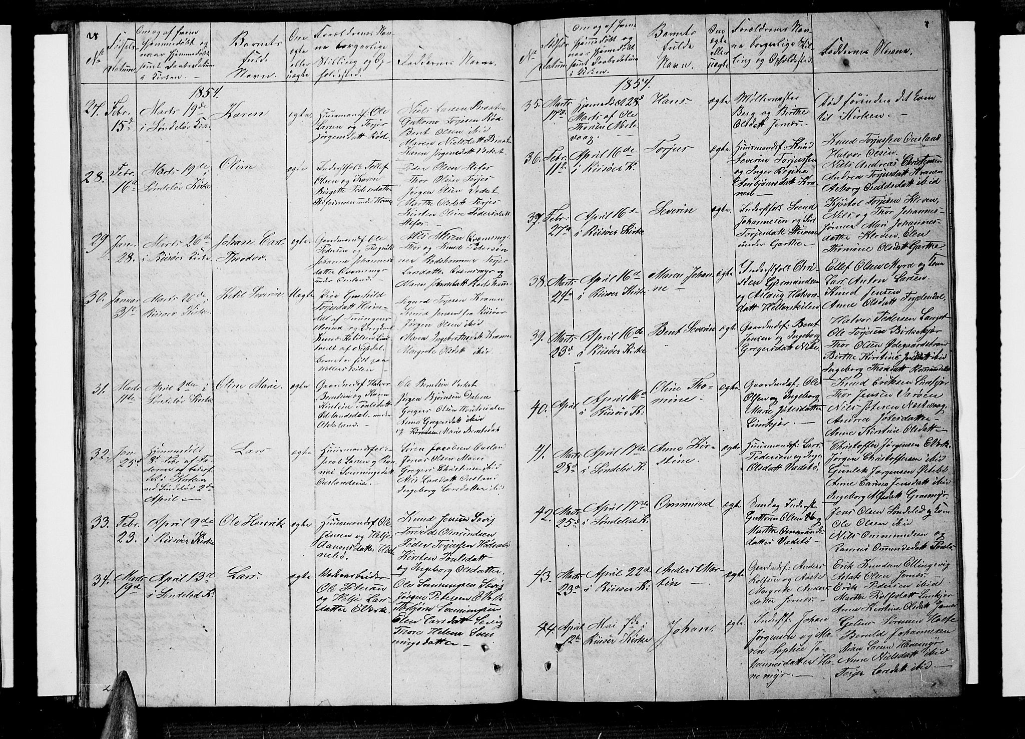 Søndeled sokneprestkontor, AV/SAK-1111-0038/F/Fb/L0003: Parish register (copy) no. B 3, 1849-1857, p. 28