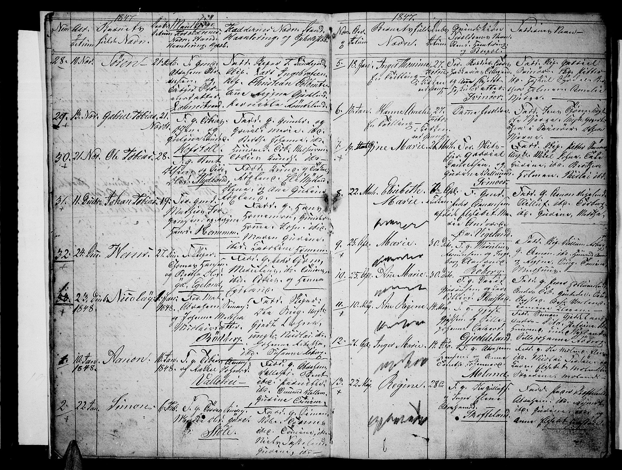 Sør-Audnedal sokneprestkontor, AV/SAK-1111-0039/F/Fb/Fbb/L0002: Parish register (copy) no. B 2, 1846-1865, p. 4