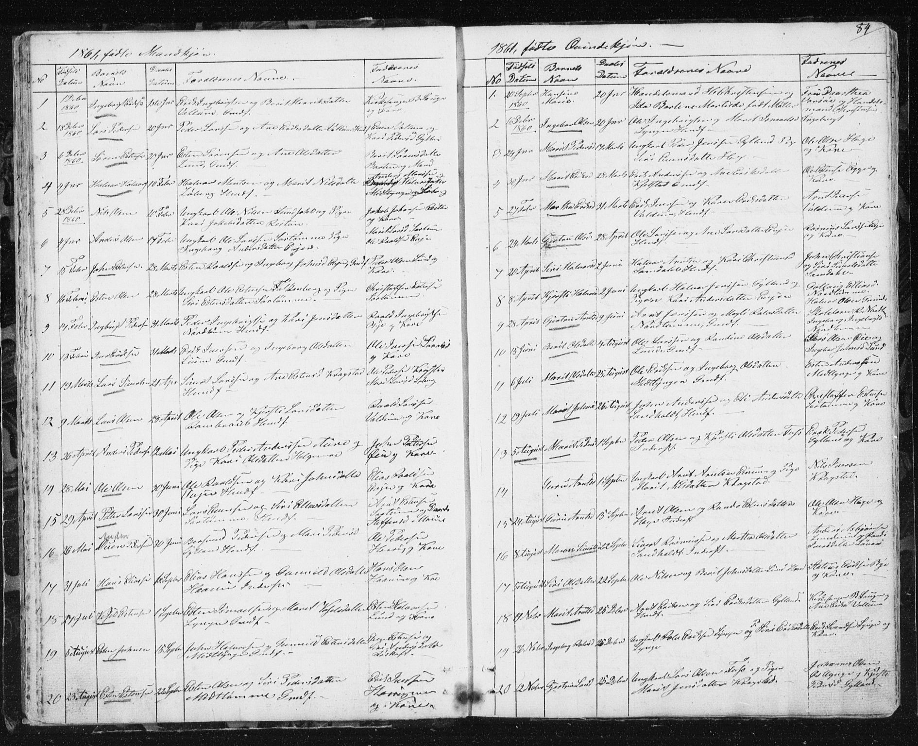 Ministerialprotokoller, klokkerbøker og fødselsregistre - Sør-Trøndelag, SAT/A-1456/692/L1110: Parish register (copy) no. 692C05, 1849-1889, p. 84