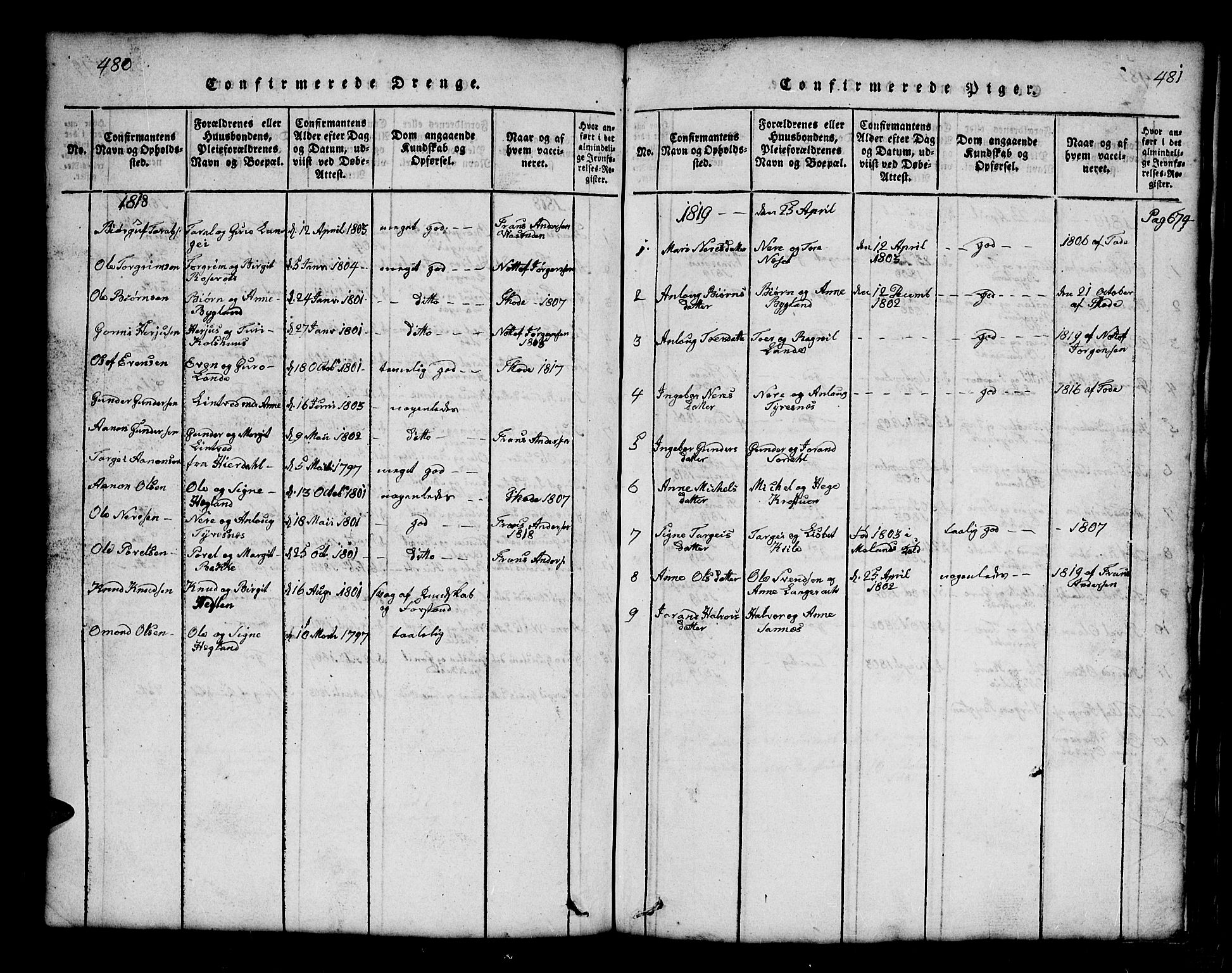 Bygland sokneprestkontor, SAK/1111-0006/F/Fb/Fbb/L0001: Parish register (copy) no. B 1, 1816-1843, p. 481-482