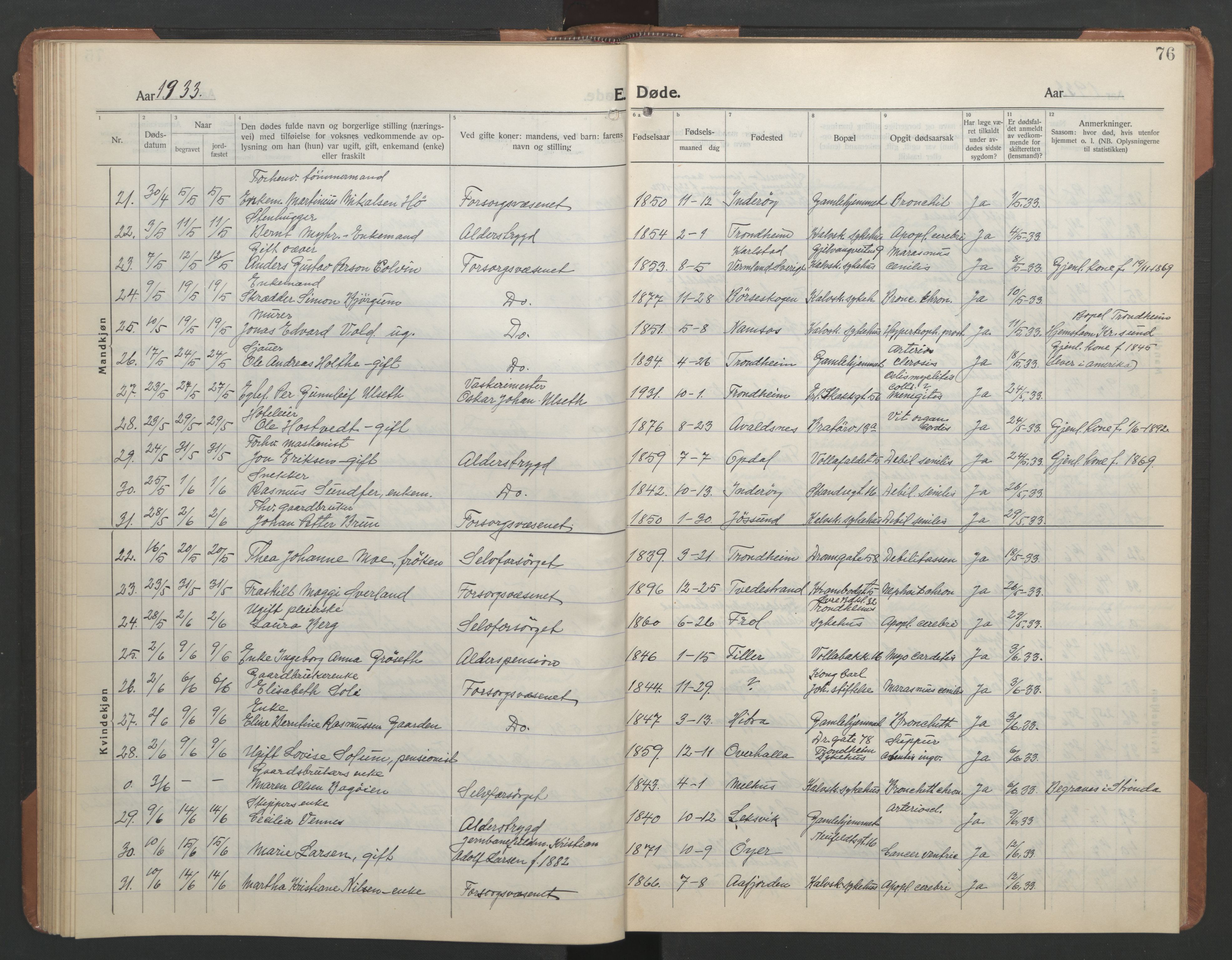 Ministerialprotokoller, klokkerbøker og fødselsregistre - Sør-Trøndelag, AV/SAT-A-1456/602/L0150: Parish register (copy) no. 602C18, 1922-1949, p. 76