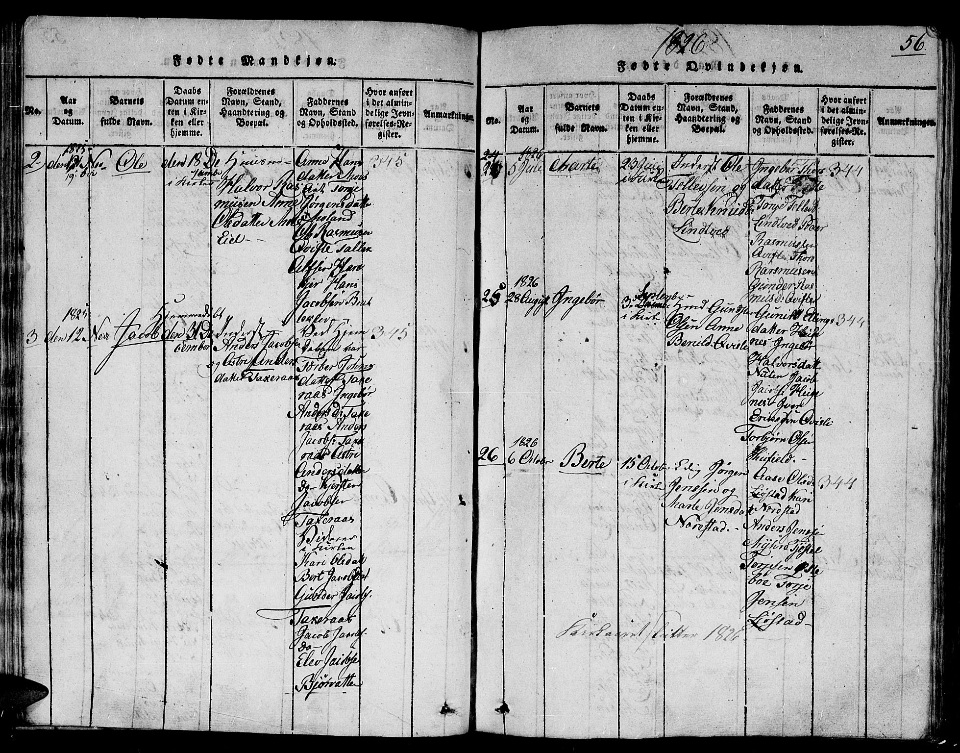 Gjerstad sokneprestkontor, AV/SAK-1111-0014/F/Fb/Fbb/L0001: Parish register (copy) no. B 1, 1813-1863, p. 56