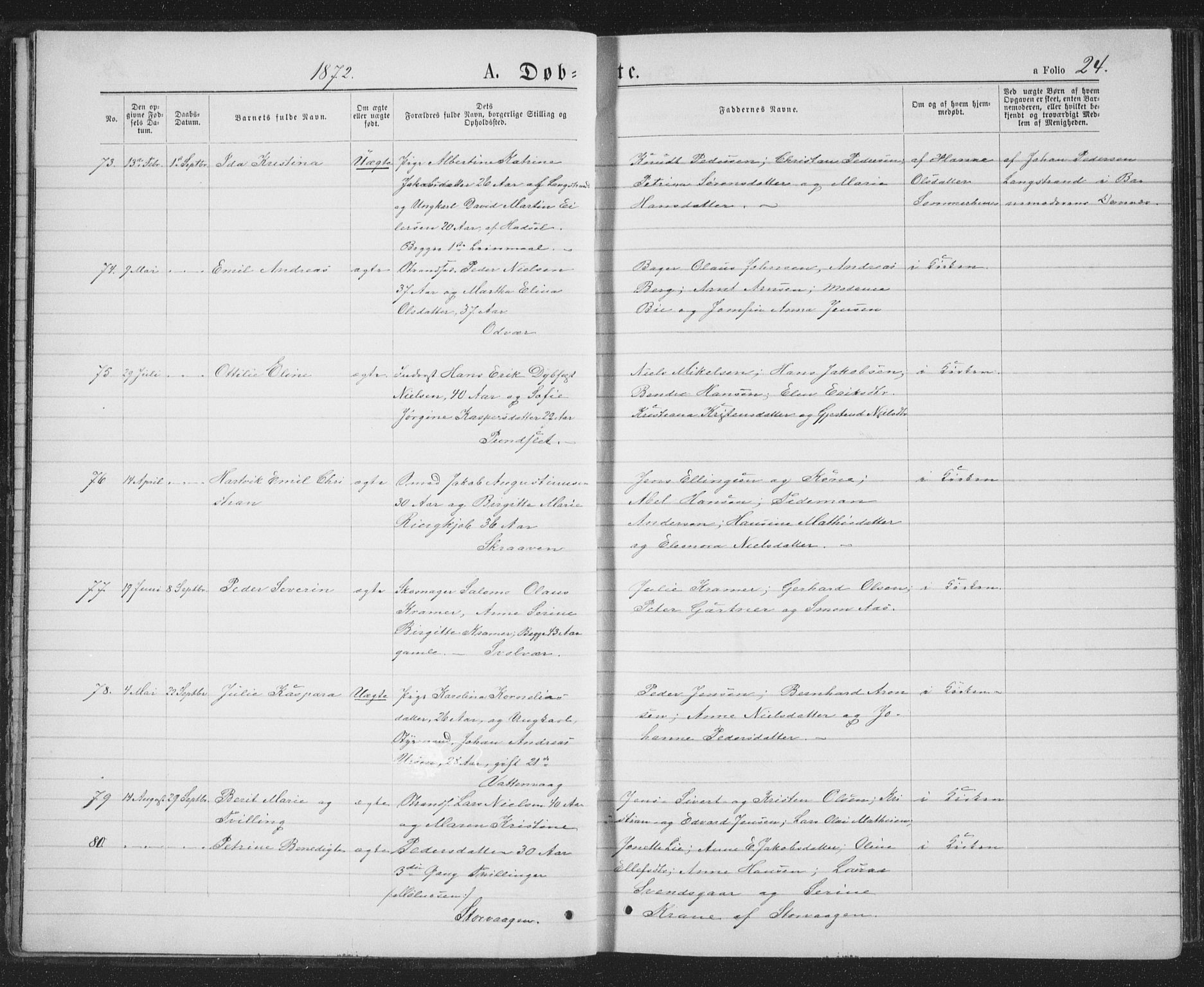 Ministerialprotokoller, klokkerbøker og fødselsregistre - Nordland, AV/SAT-A-1459/874/L1074: Parish register (copy) no. 874C03, 1870-1876, p. 24