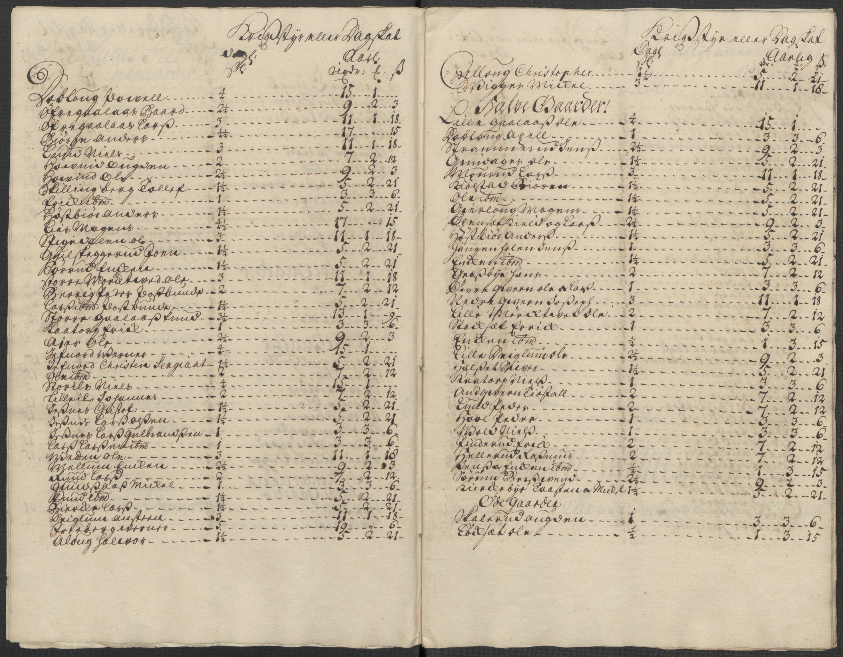 Rentekammeret inntil 1814, Reviderte regnskaper, Fogderegnskap, AV/RA-EA-4092/R16/L1050: Fogderegnskap Hedmark, 1713, p. 176