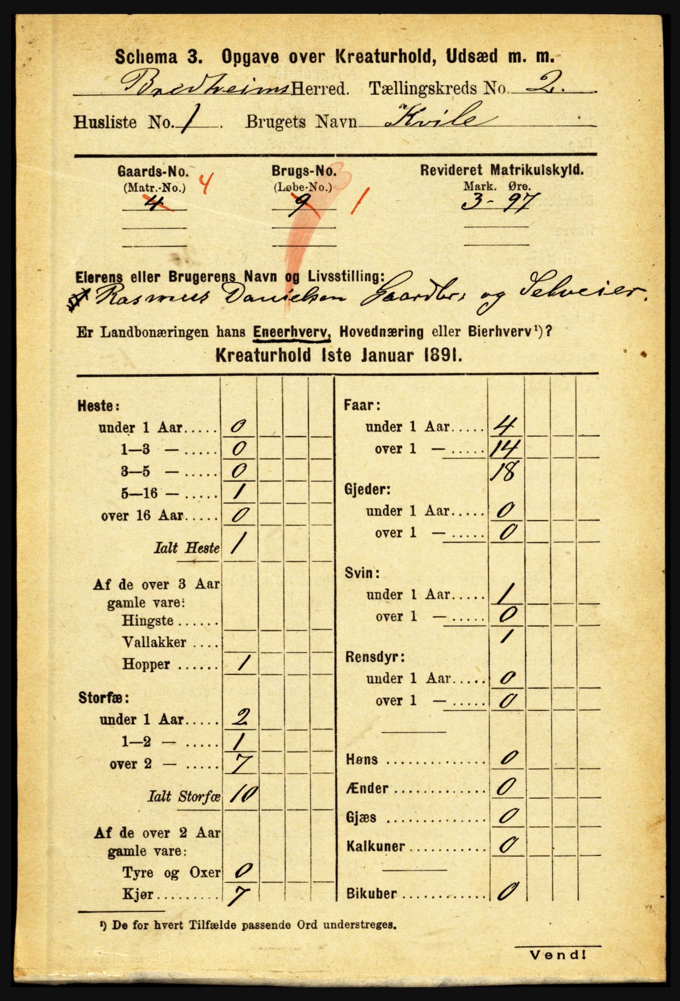 RA, 1891 census for 1446 Breim, 1891, p. 2404