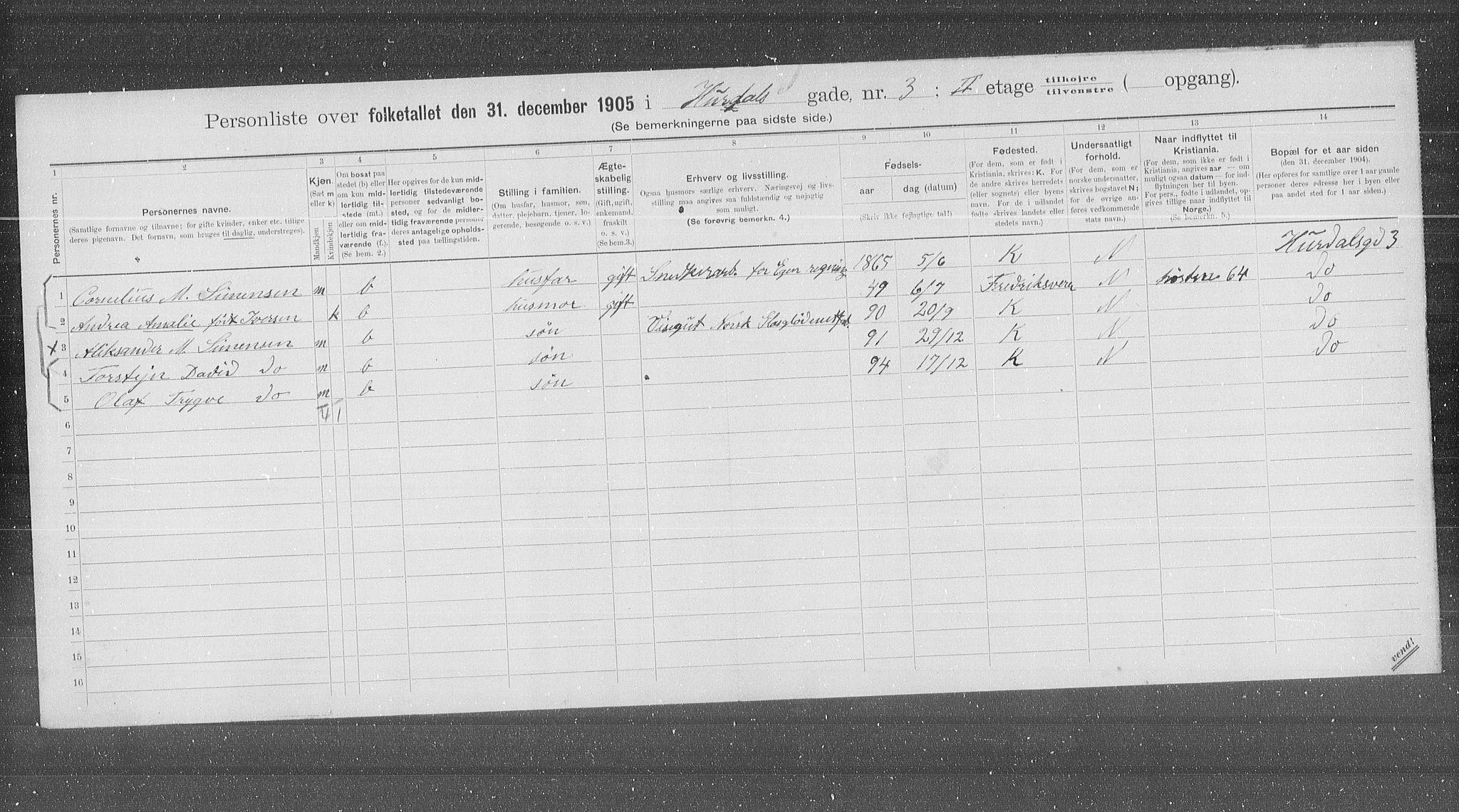 OBA, Municipal Census 1905 for Kristiania, 1905, p. 21931