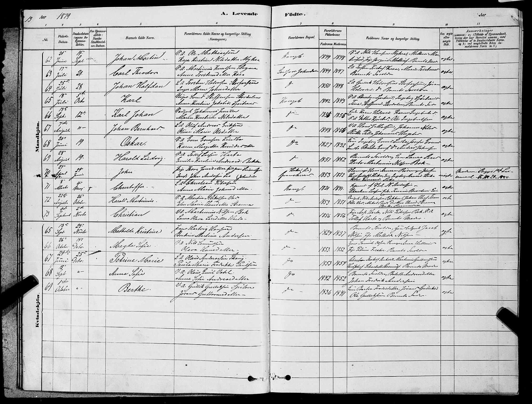 Kongsberg kirkebøker, AV/SAKO-A-22/G/Ga/L0005: Parish register (copy) no. 5, 1878-1889, p. 13