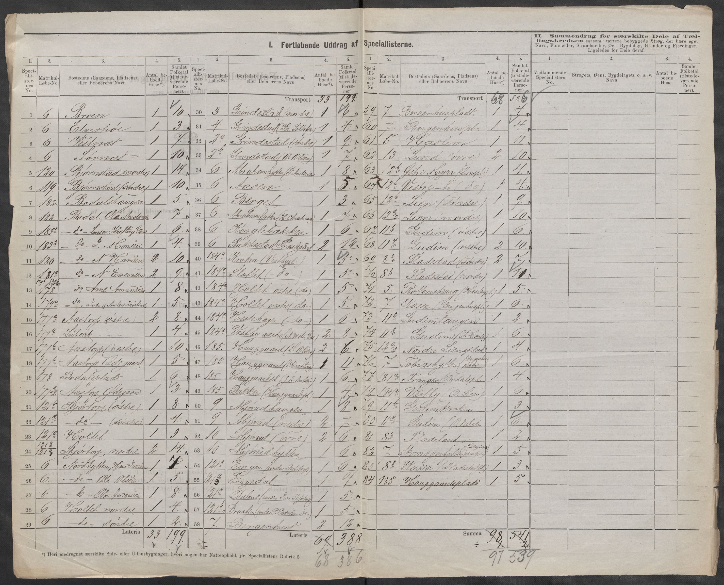 RA, 1875 census for 0128P Rakkestad, 1875, p. 5