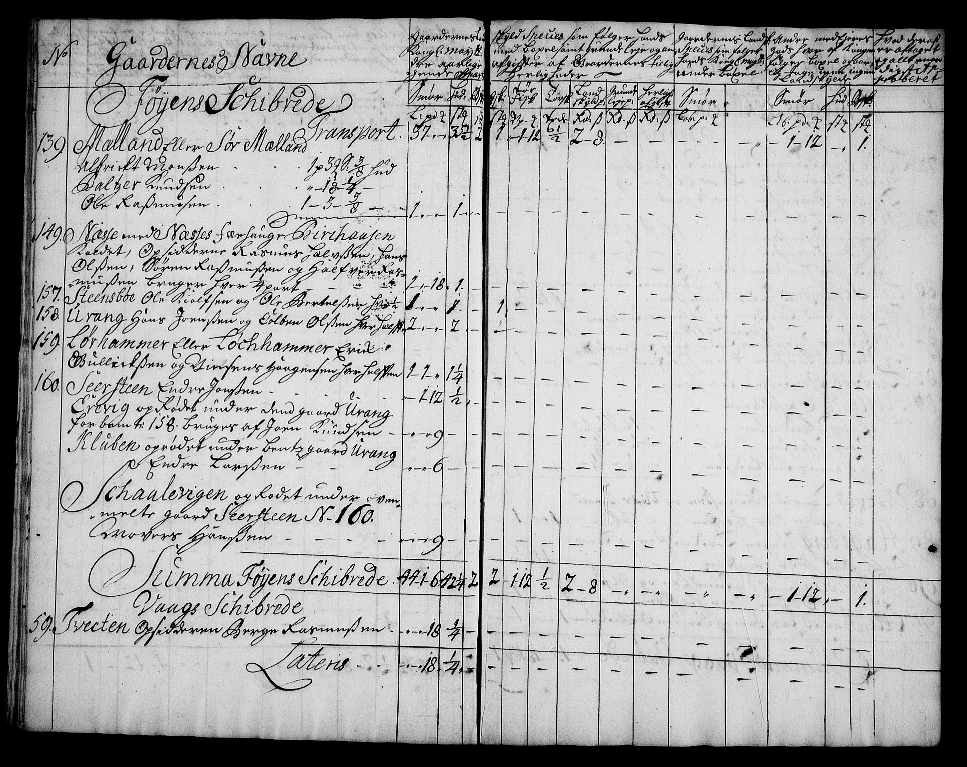 Rentekammeret inntil 1814, Realistisk ordnet avdeling, AV/RA-EA-4070/On/L0005: [Jj 6]: Forskjellige dokumenter om Halsnøy klosters gods, 1697-1770, p. 112