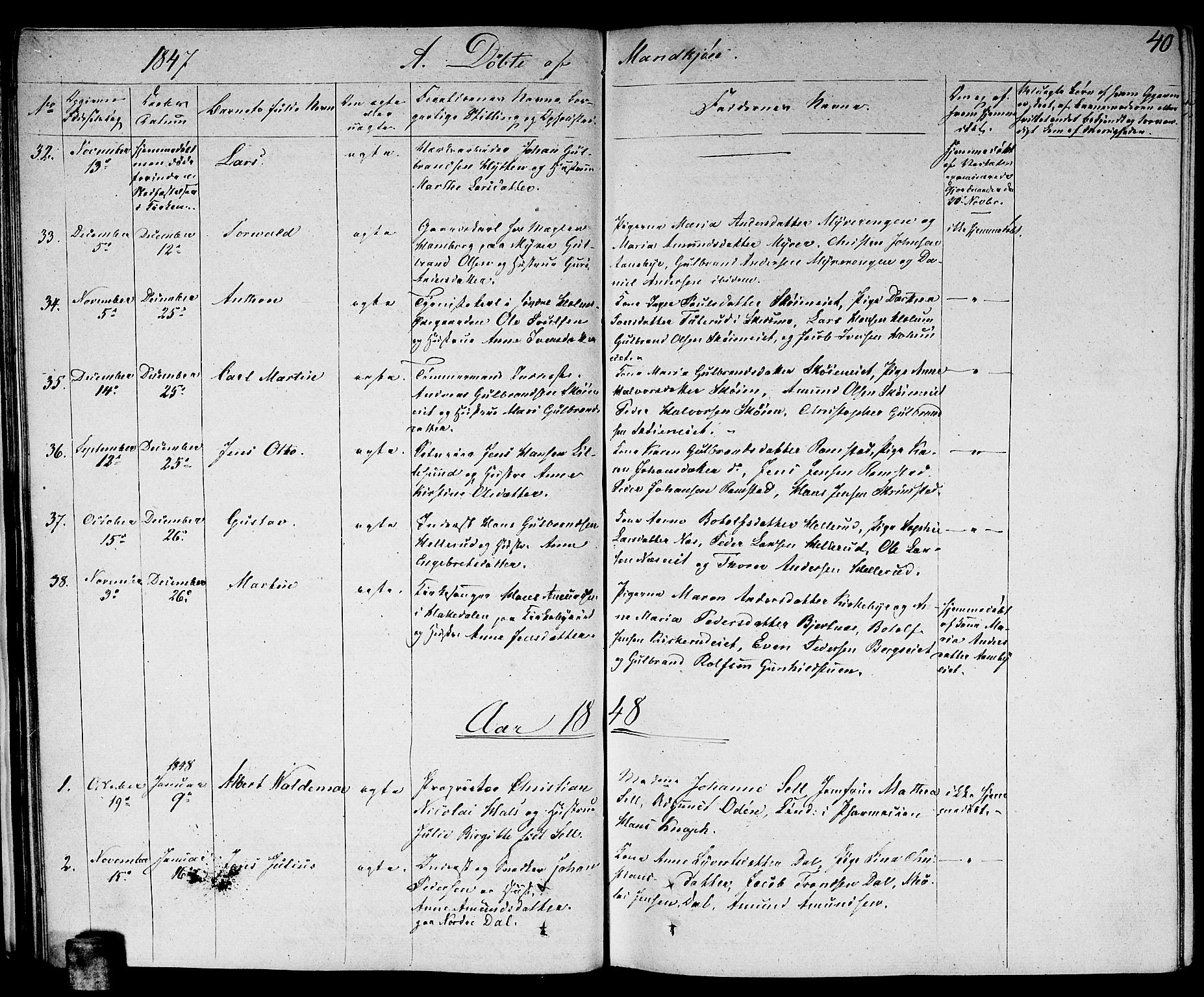 Nittedal prestekontor Kirkebøker, SAO/A-10365a/F/Fa/L0004: Parish register (official) no. I 4, 1836-1849, p. 40
