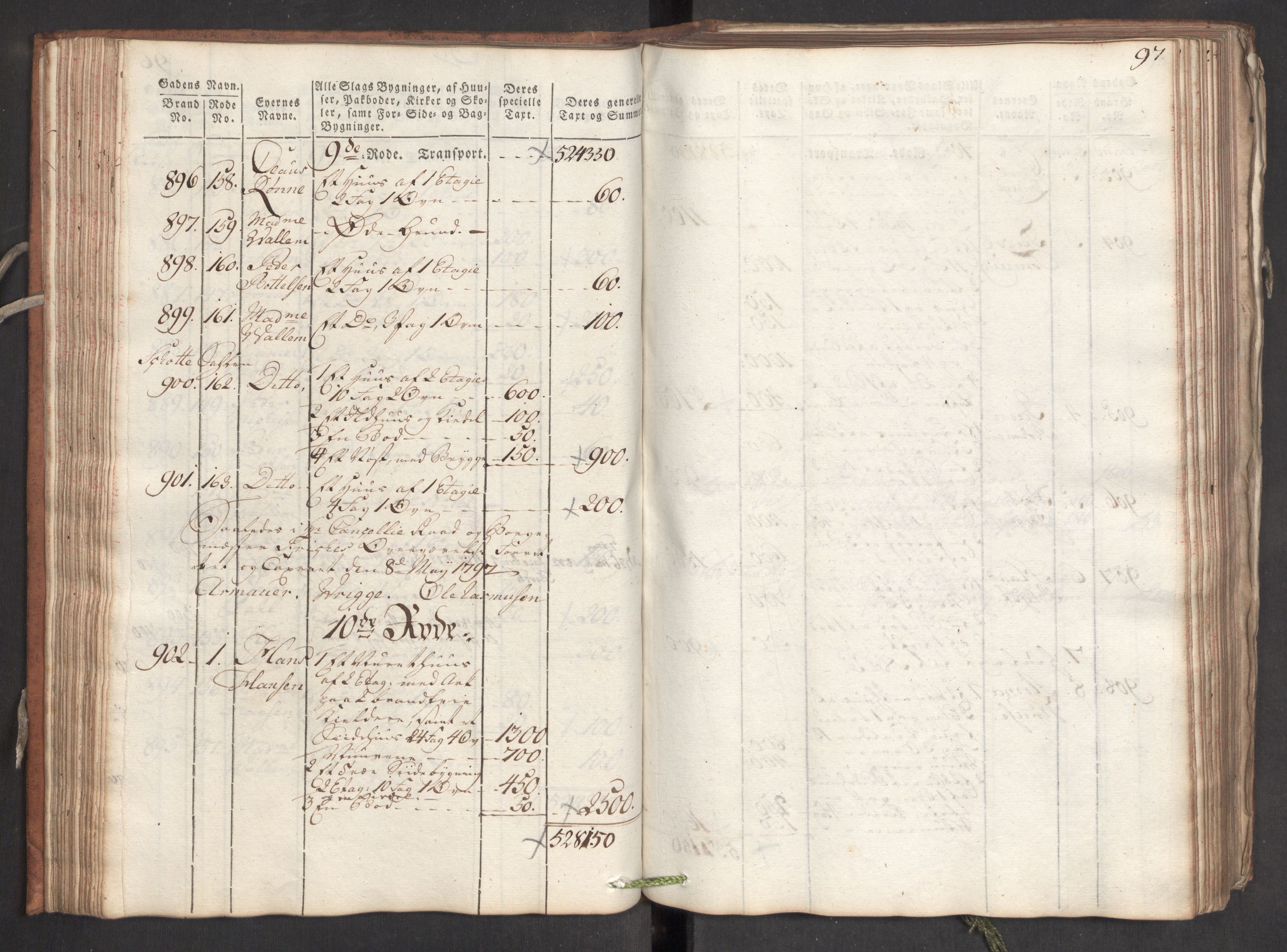 Kommersekollegiet, Brannforsikringskontoret 1767-1814, RA/EA-5458/F/Fa/L0006/0001: Bergen / Branntakstprotokoll, 1797, p. 97