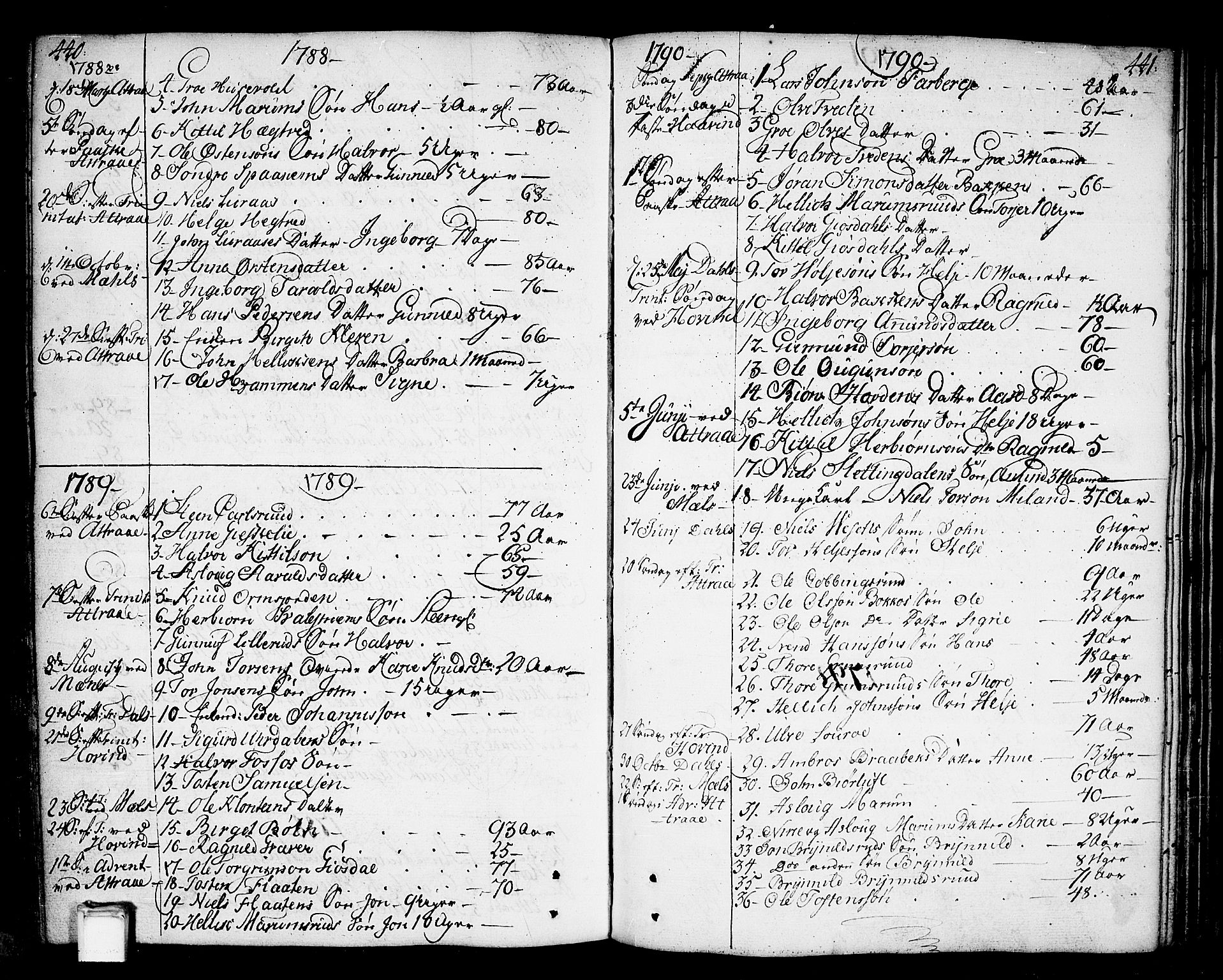 Tinn kirkebøker, SAKO/A-308/F/Fa/L0002: Parish register (official) no. I 2, 1757-1810, p. 440-441