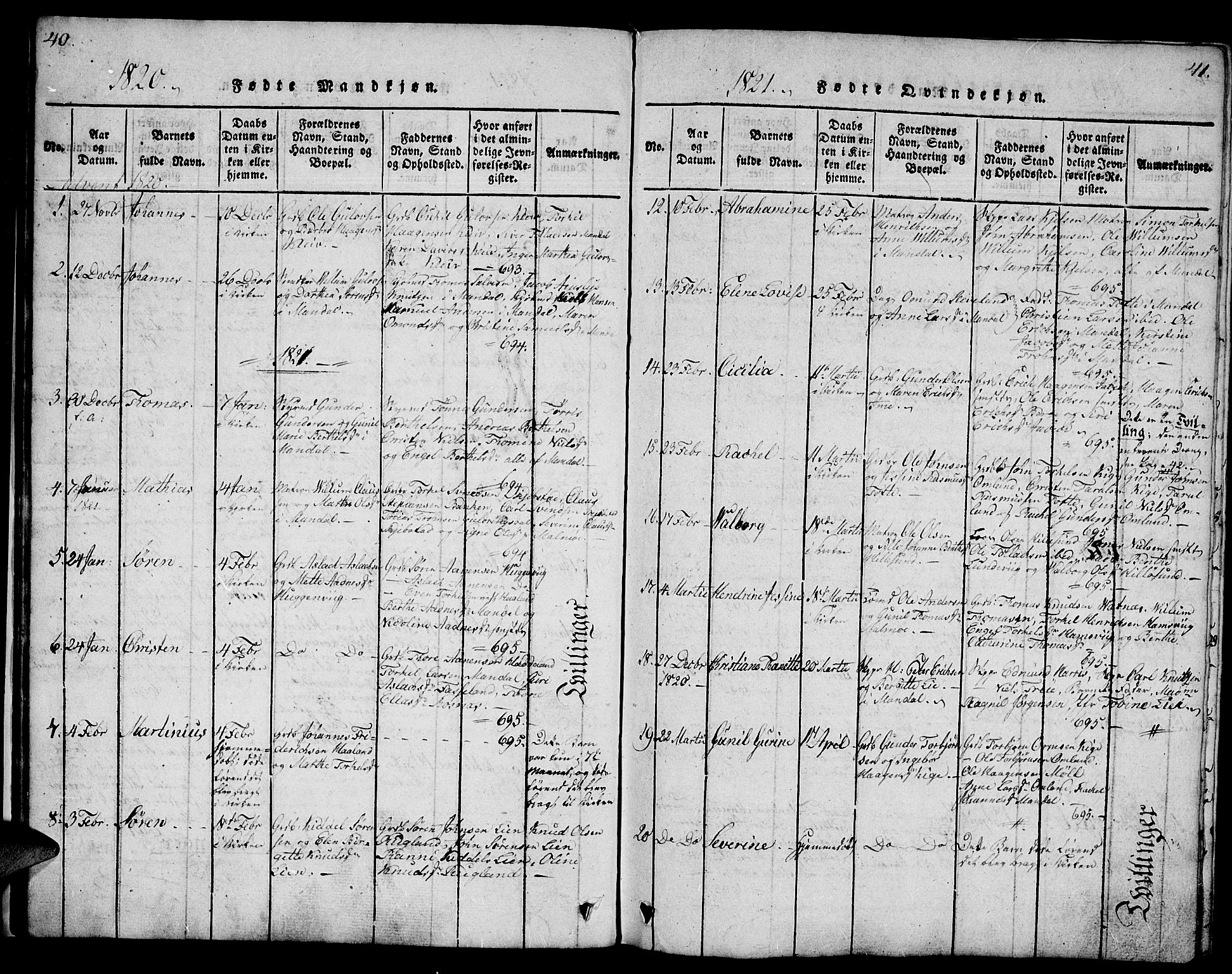 Mandal sokneprestkontor, SAK/1111-0030/F/Fb/Fba/L0001: Parish register (copy) no. B 1, 1818-1830, p. 40-41