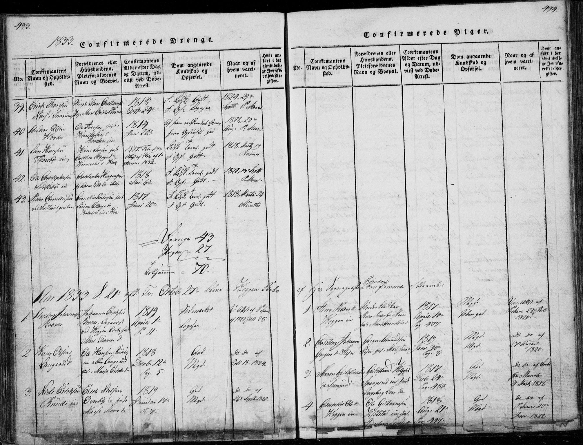 Modum kirkebøker, AV/SAKO-A-234/G/Ga/L0003: Parish register (copy) no. I 3, 1832-1842, p. 493-494