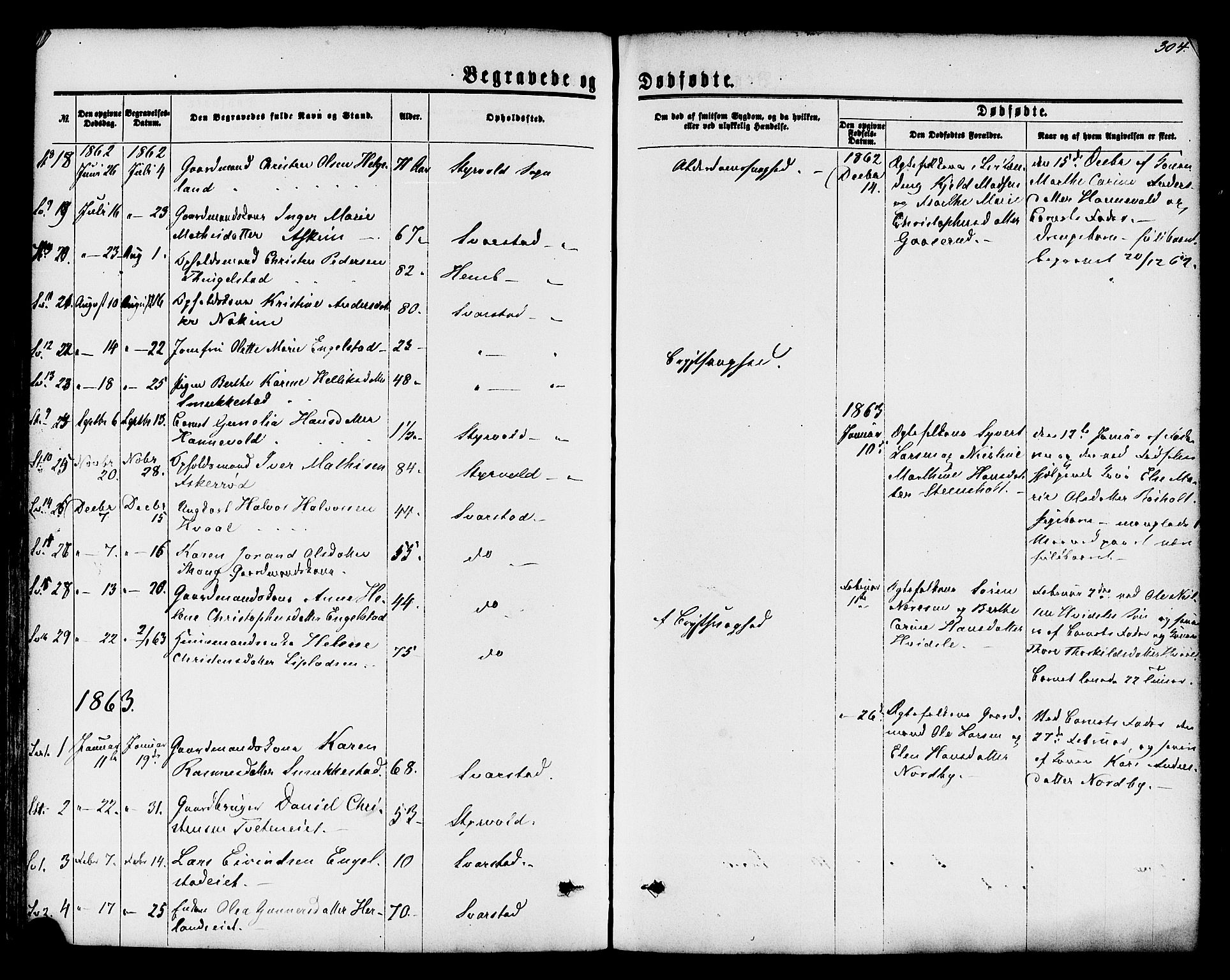 Lardal kirkebøker, SAKO/A-350/F/Fa/L0007: Parish register (official) no. I 7, 1861-1880, p. 304