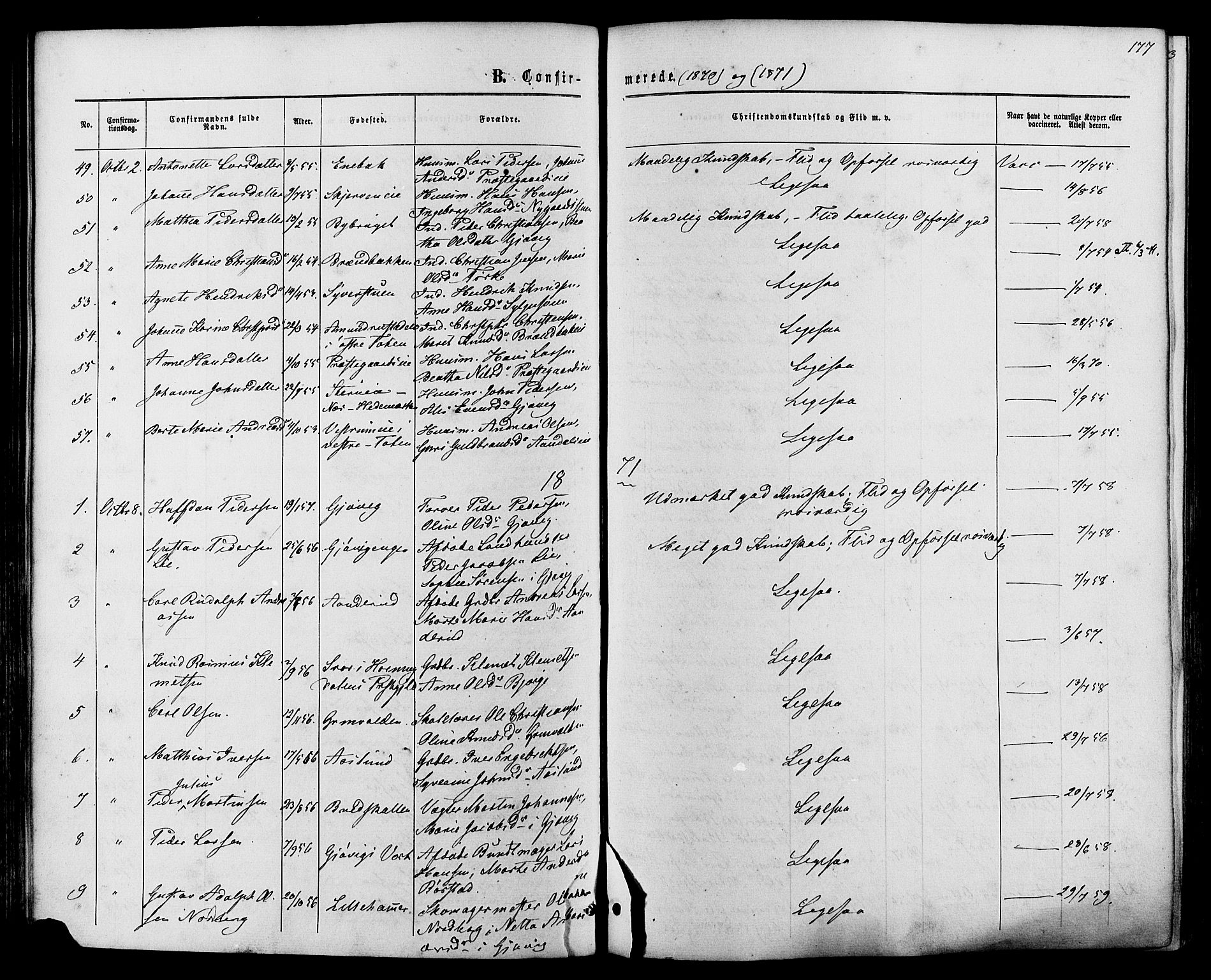 Vardal prestekontor, SAH/PREST-100/H/Ha/Haa/L0007: Parish register (official) no. 7, 1867-1878, p. 177