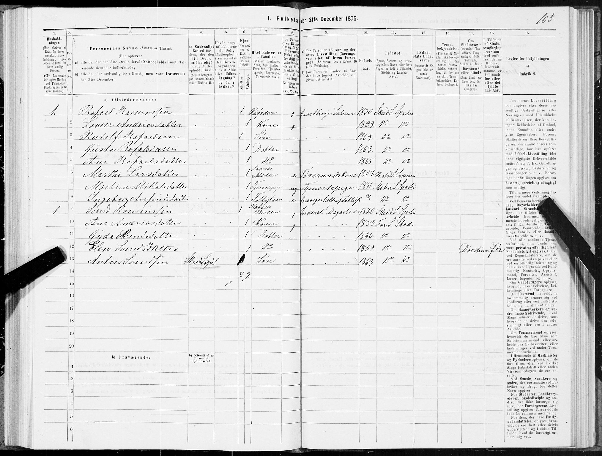 SAT, 1875 census for 1731P Sparbu, 1875, p. 5163