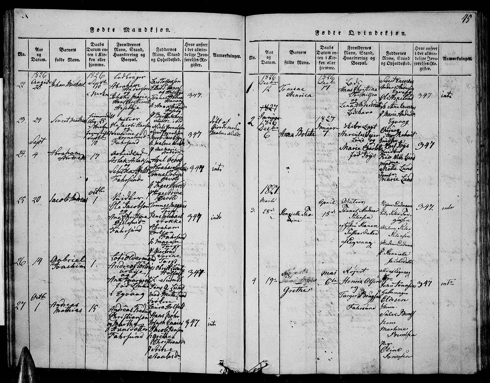 Farsund sokneprestkontor, AV/SAK-1111-0009/F/Fa/L0002: Parish register (official) no. A 2, 1815-1836, p. 45