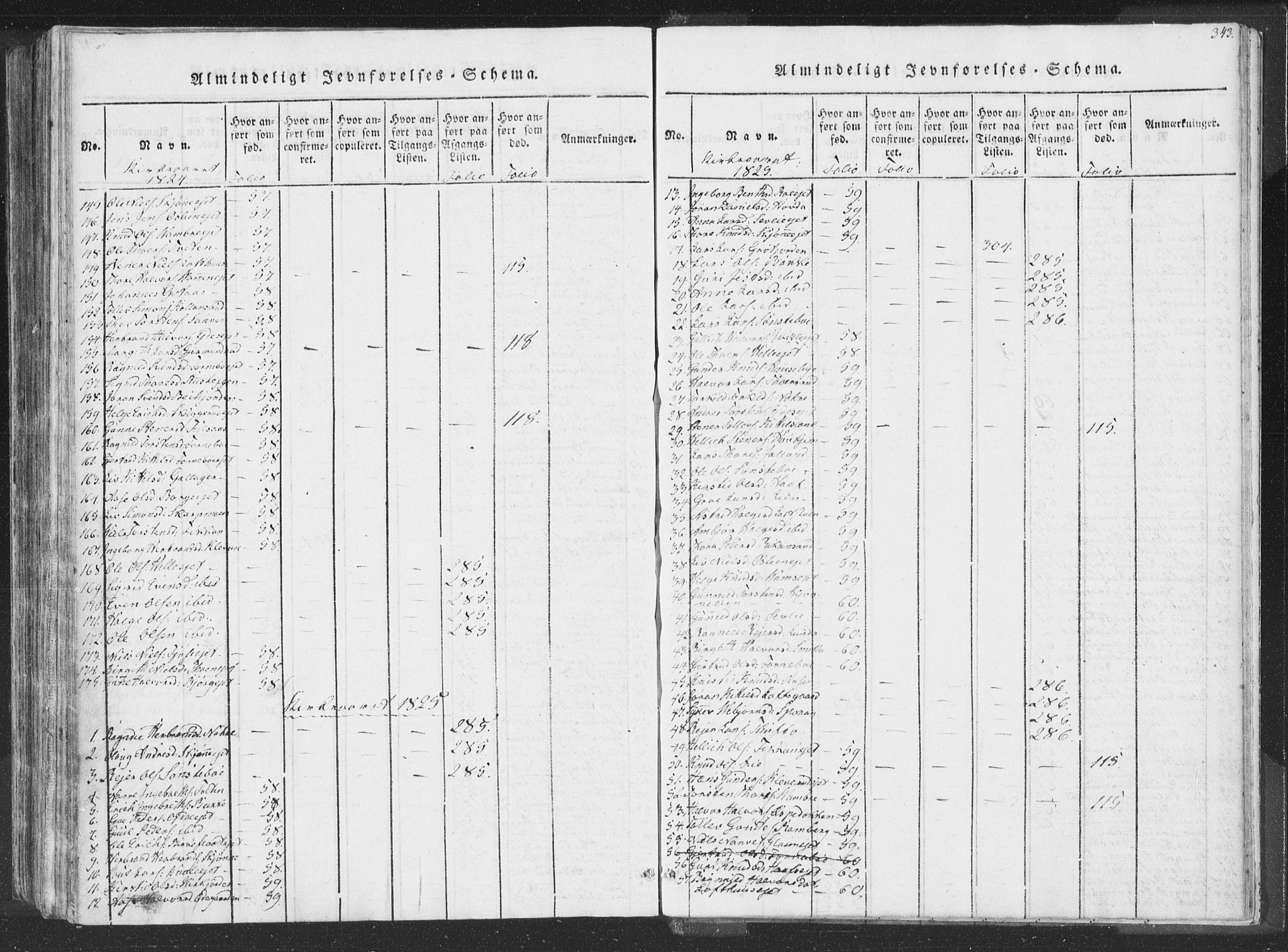 Rollag kirkebøker, AV/SAKO-A-240/F/Fa/L0006: Parish register (official) no. I 6, 1814-1828, p. 343