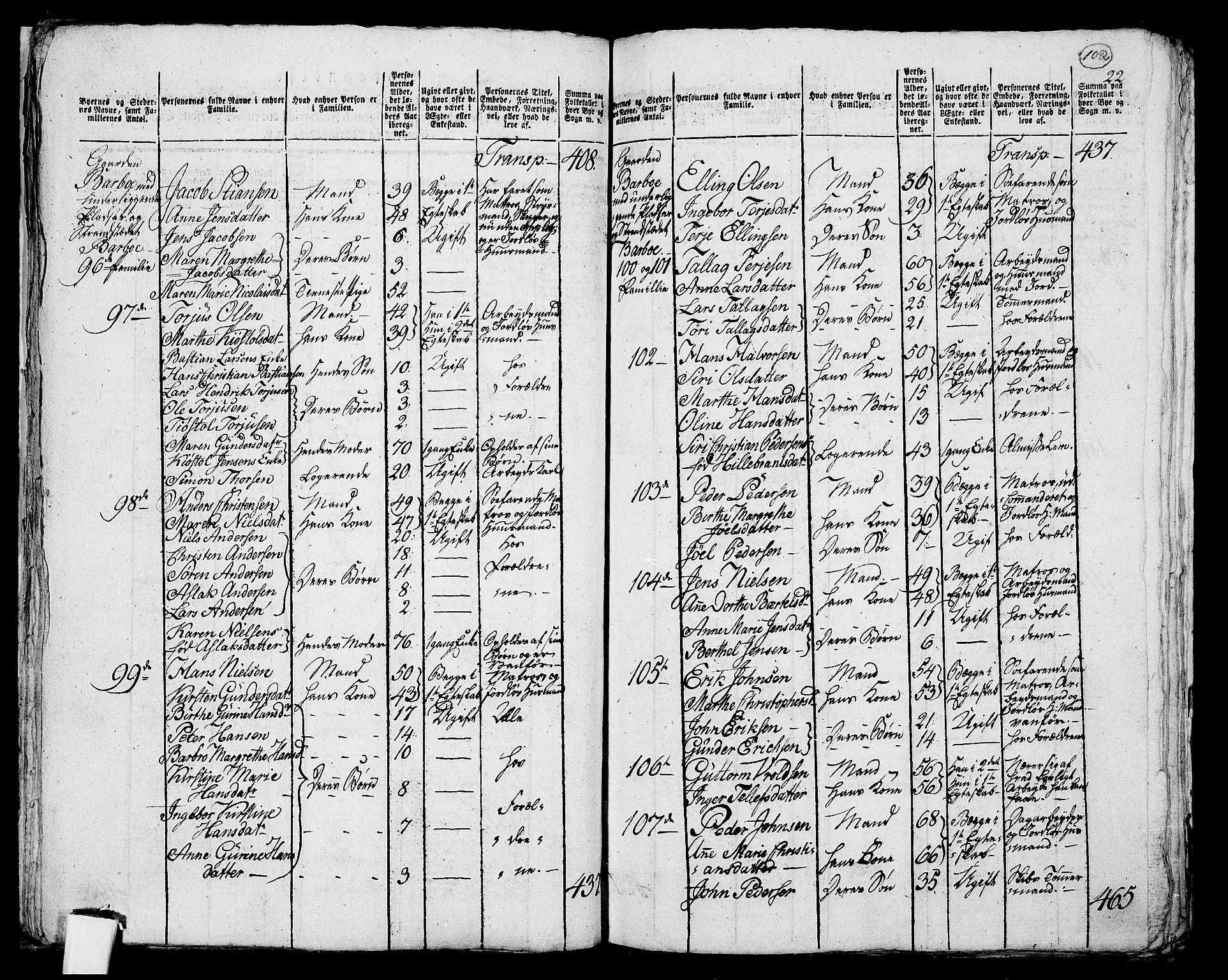 RA, 1801 census for 0918P Austre Moland, 1801, p. 101b-102a