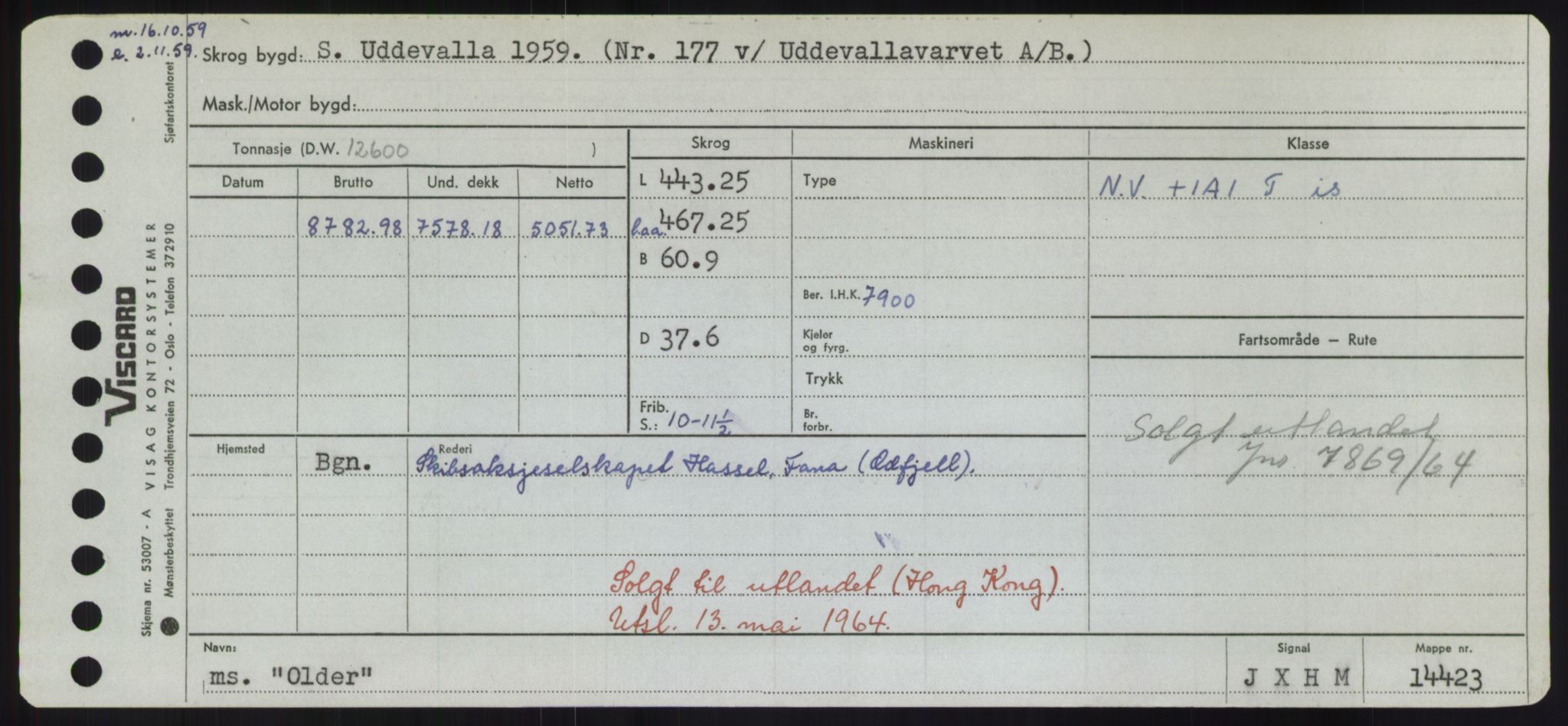 Sjøfartsdirektoratet med forløpere, Skipsmålingen, RA/S-1627/H/Hd/L0028: Fartøy, O, p. 203