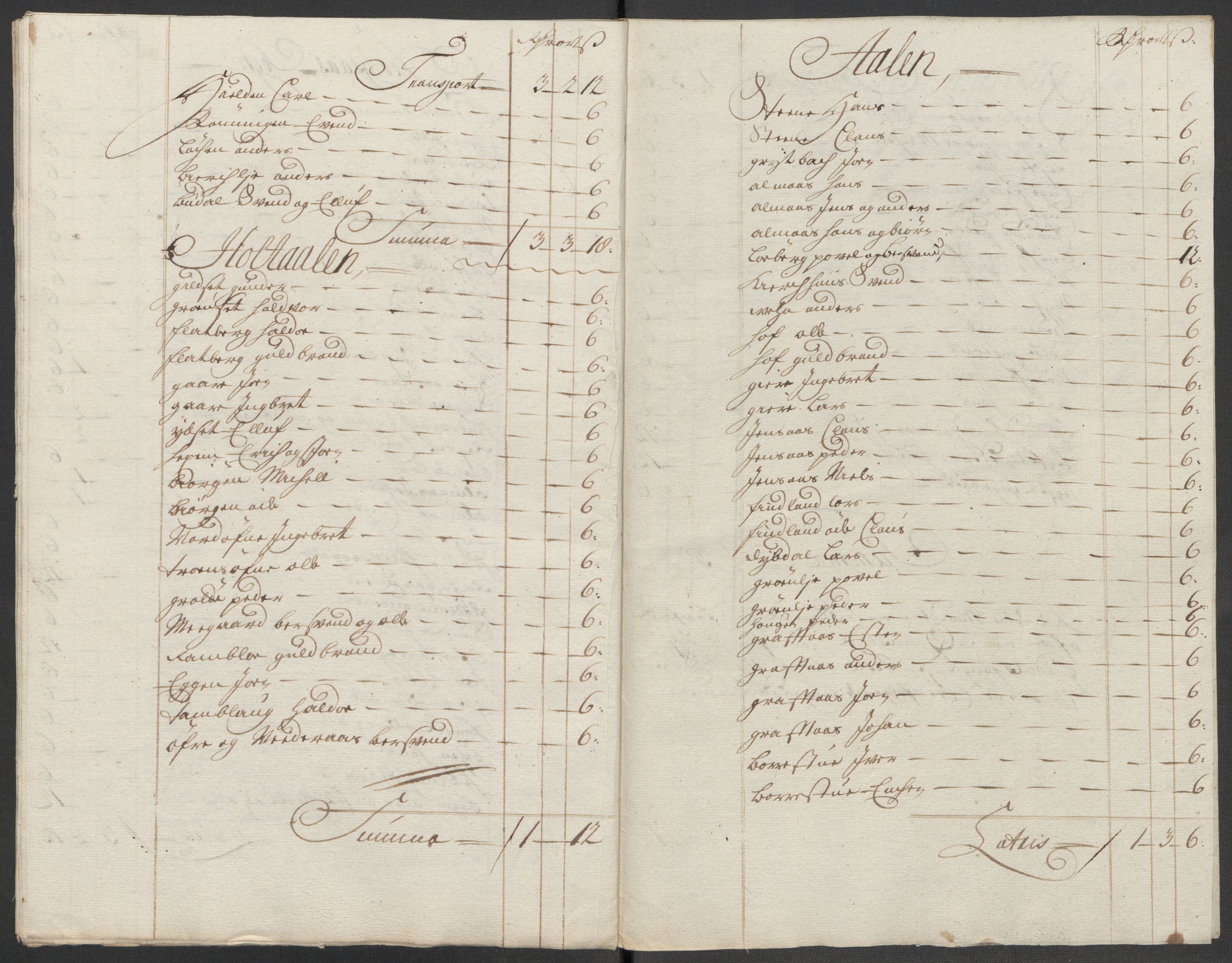 Rentekammeret inntil 1814, Reviderte regnskaper, Fogderegnskap, RA/EA-4092/R60/L3965: Fogderegnskap Orkdal og Gauldal, 1714, p. 296