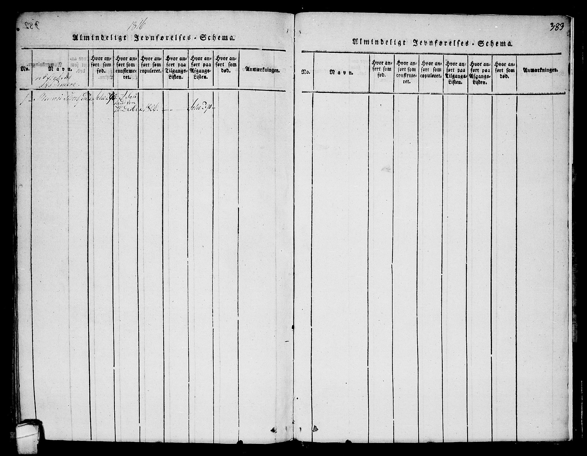 Hjartdal kirkebøker, SAKO/A-270/F/Fa/L0007: Parish register (official) no. I 7, 1815-1843, p. 383