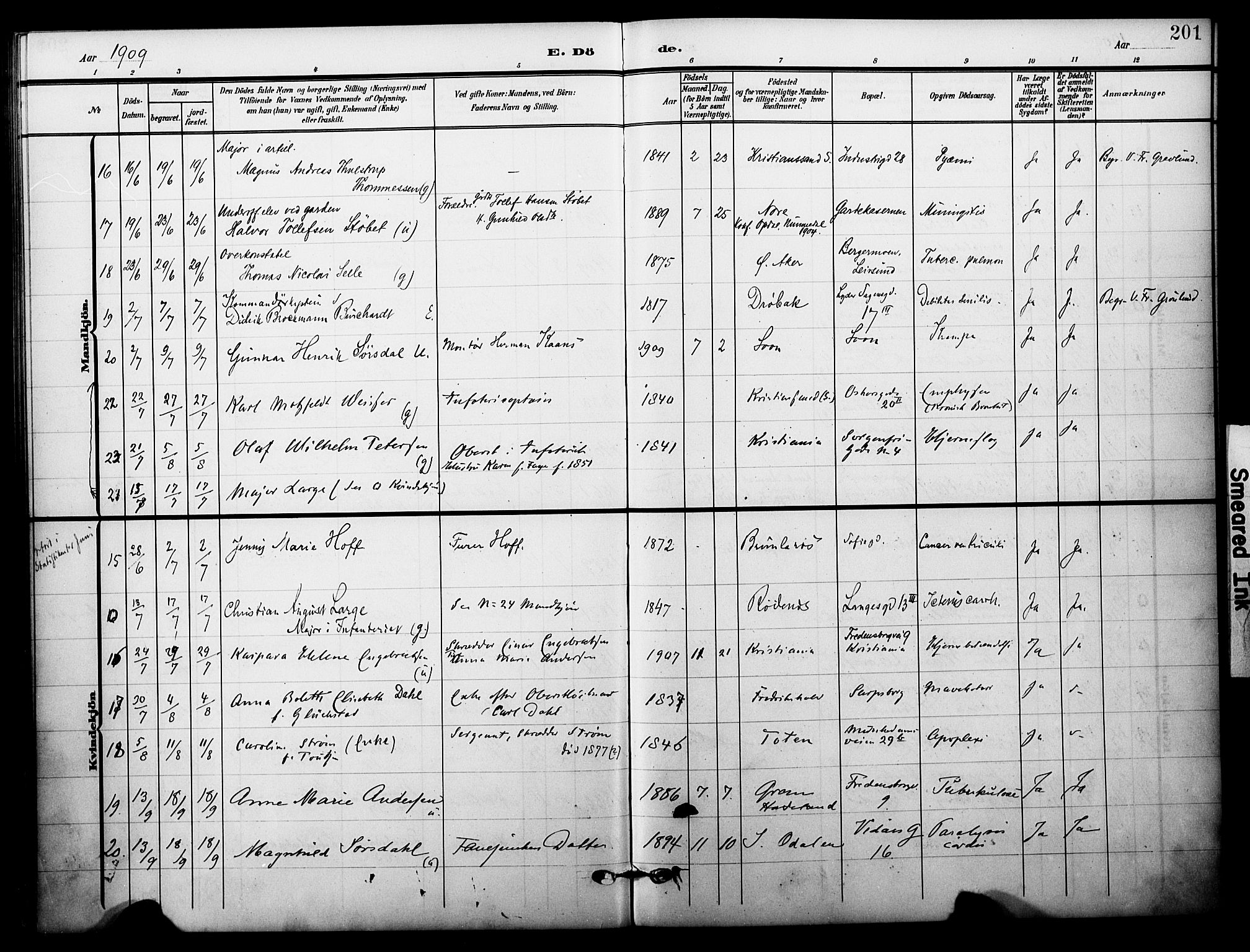 Garnisonsmenigheten Kirkebøker, AV/SAO-A-10846/F/Fa/L0014: Parish register (official) no. 14, 1905-1914, p. 201