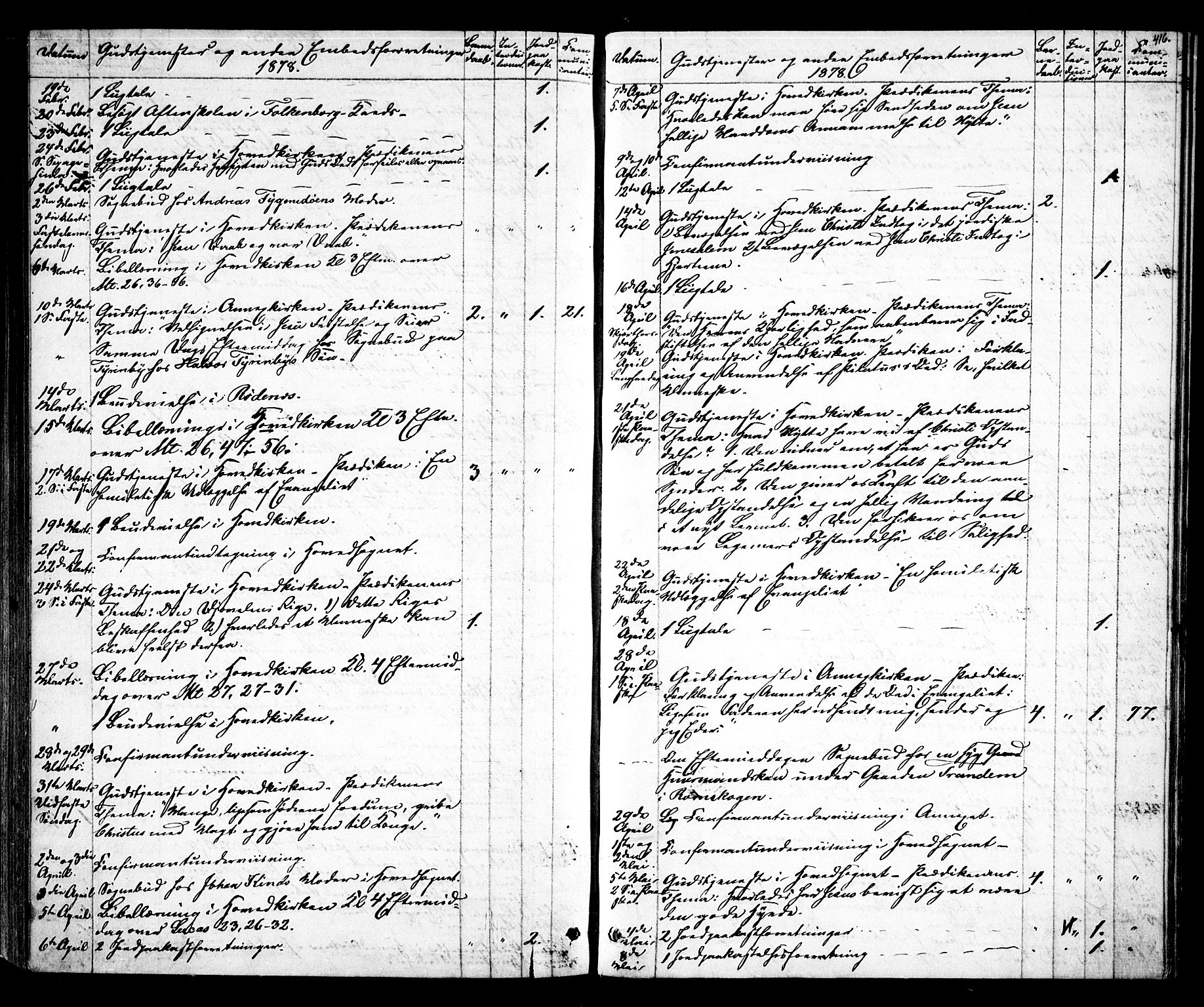 Rødenes prestekontor Kirkebøker, AV/SAO-A-2005/F/Fa/L0008: Parish register (official) no. I 8, 1869-1879, p. 416