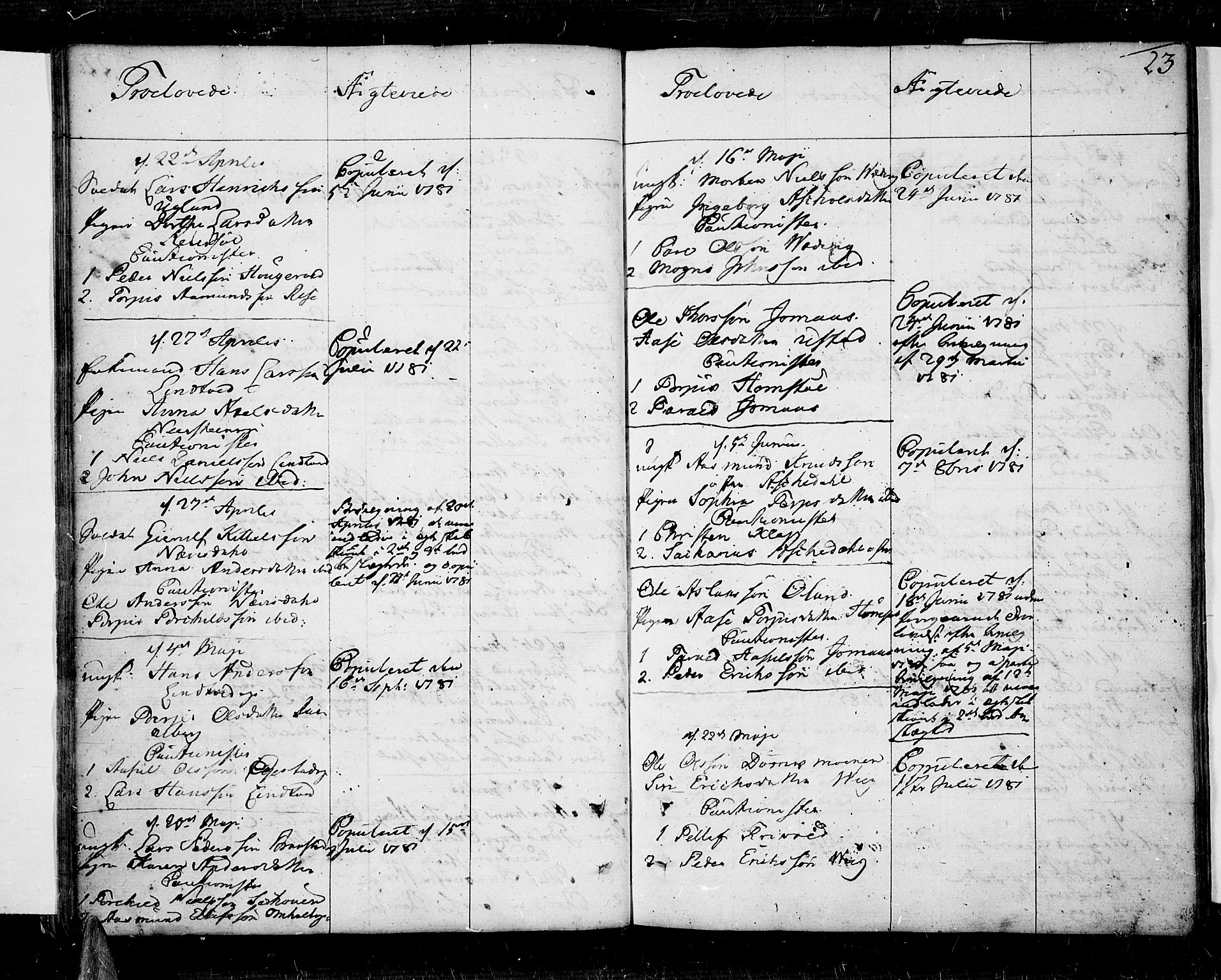 Øyestad sokneprestkontor, AV/SAK-1111-0049/F/Fa/L0009: Parish register (official) no. A 9, 1778-1808, p. 23