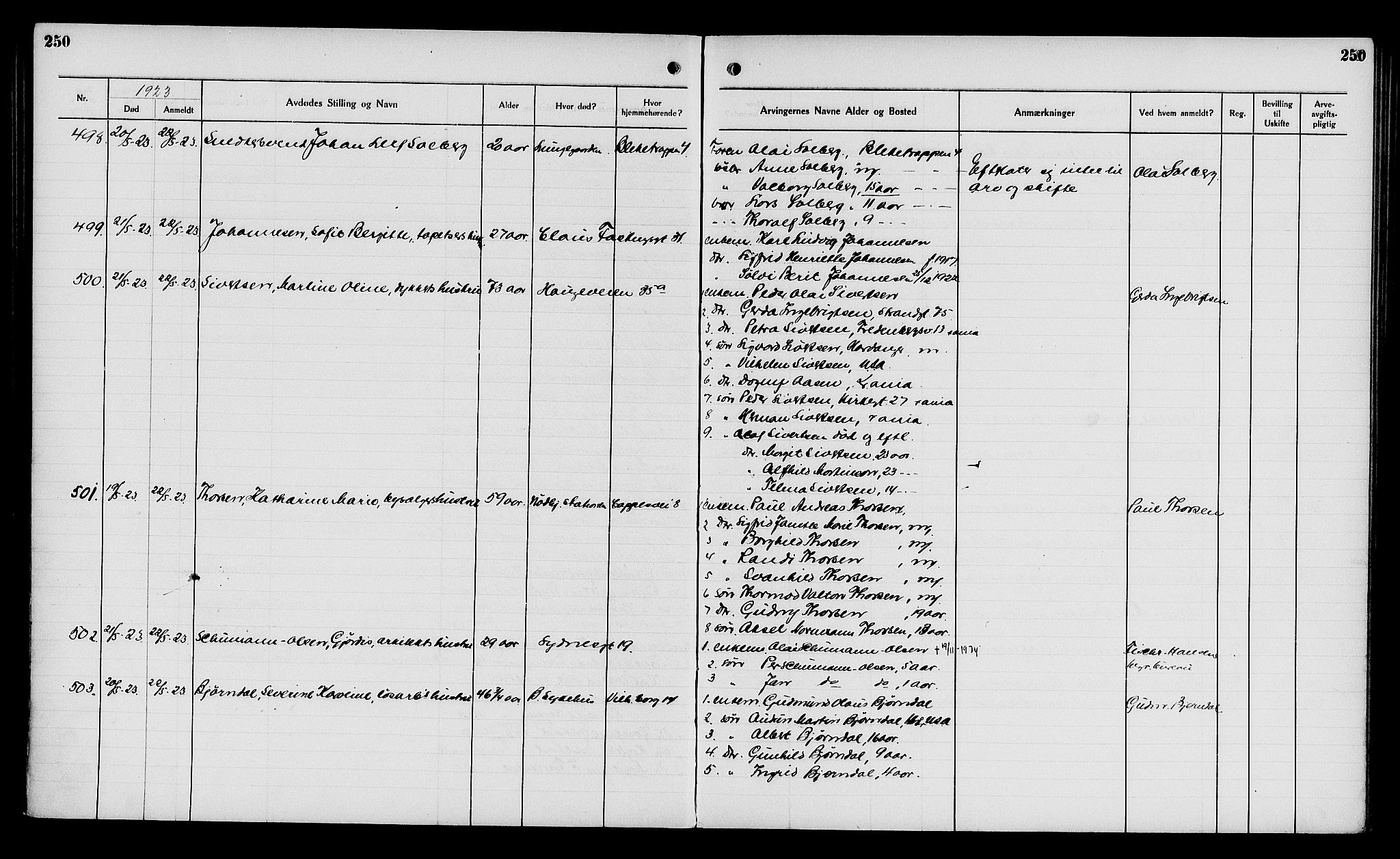 Byfogd og Byskriver i Bergen, AV/SAB-A-3401/06/06Na/L0014: Dødsfallsjournaler, 1921-1924, p. 250