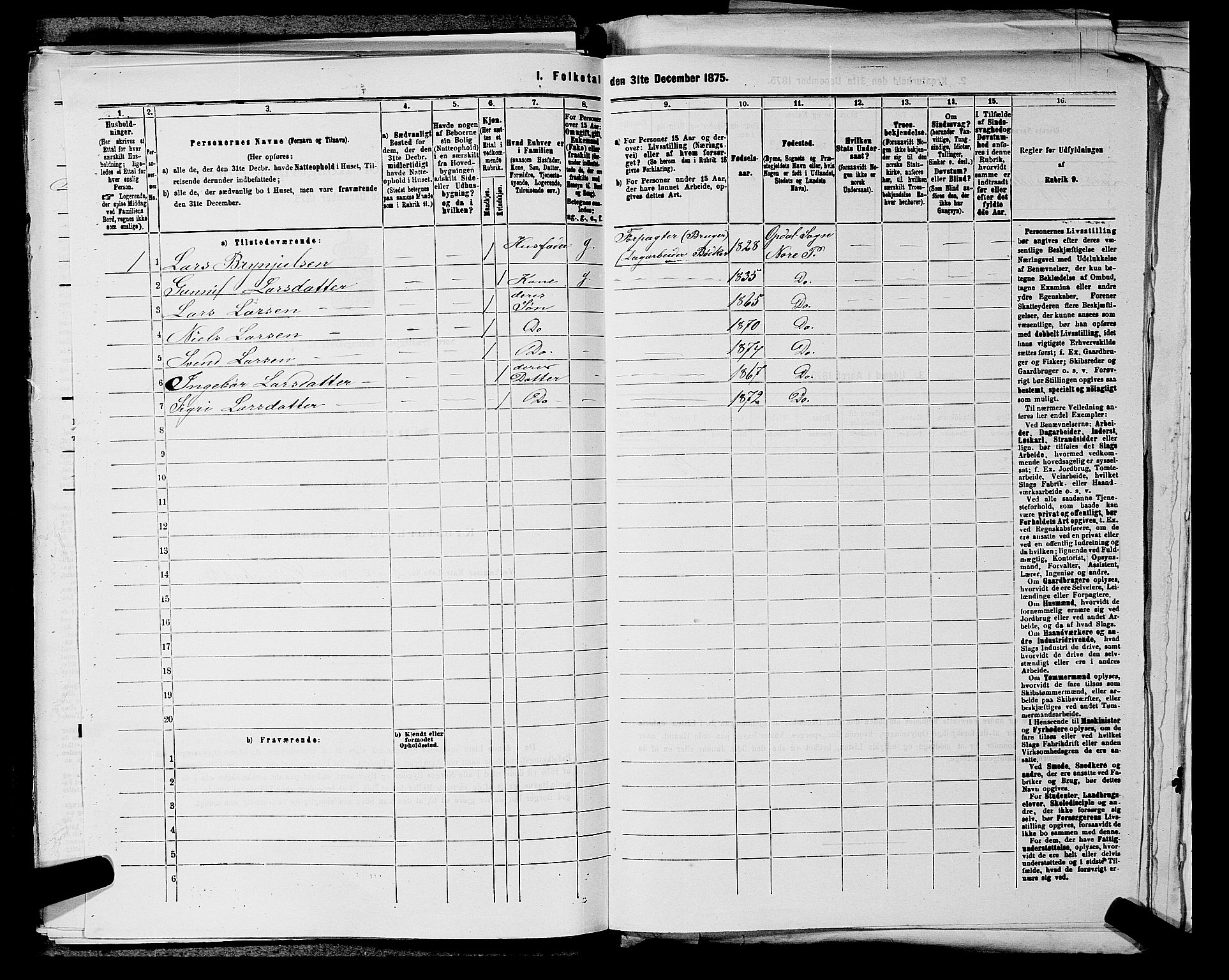 SAKO, 1875 census for 0633P Nore, 1875, p. 323