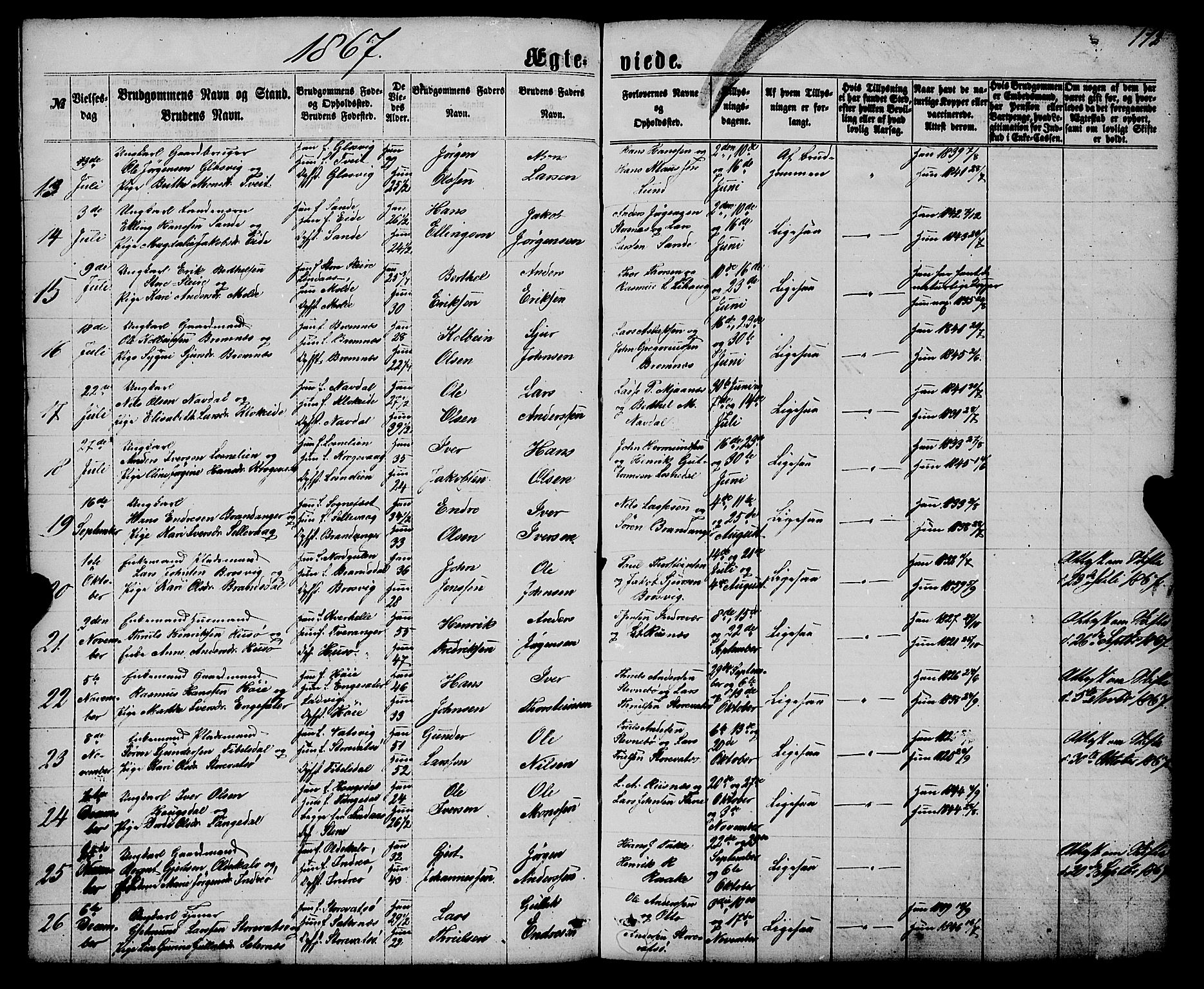 Gulen sokneprestembete, AV/SAB-A-80201/H/Haa/Haaa/L0022: Parish register (official) no. A 22, 1859-1869, p. 172