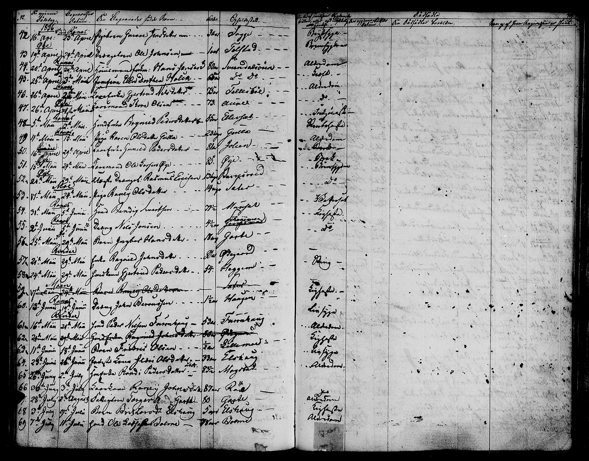 Ministerialprotokoller, klokkerbøker og fødselsregistre - Møre og Romsdal, AV/SAT-A-1454/595/L1042: Parish register (official) no. 595A04, 1829-1843, p. 389