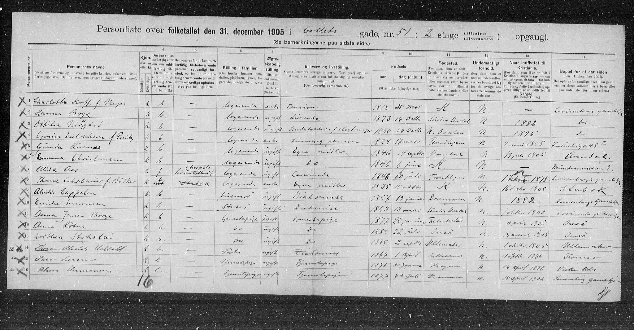 OBA, Municipal Census 1905 for Kristiania, 1905, p. 6908