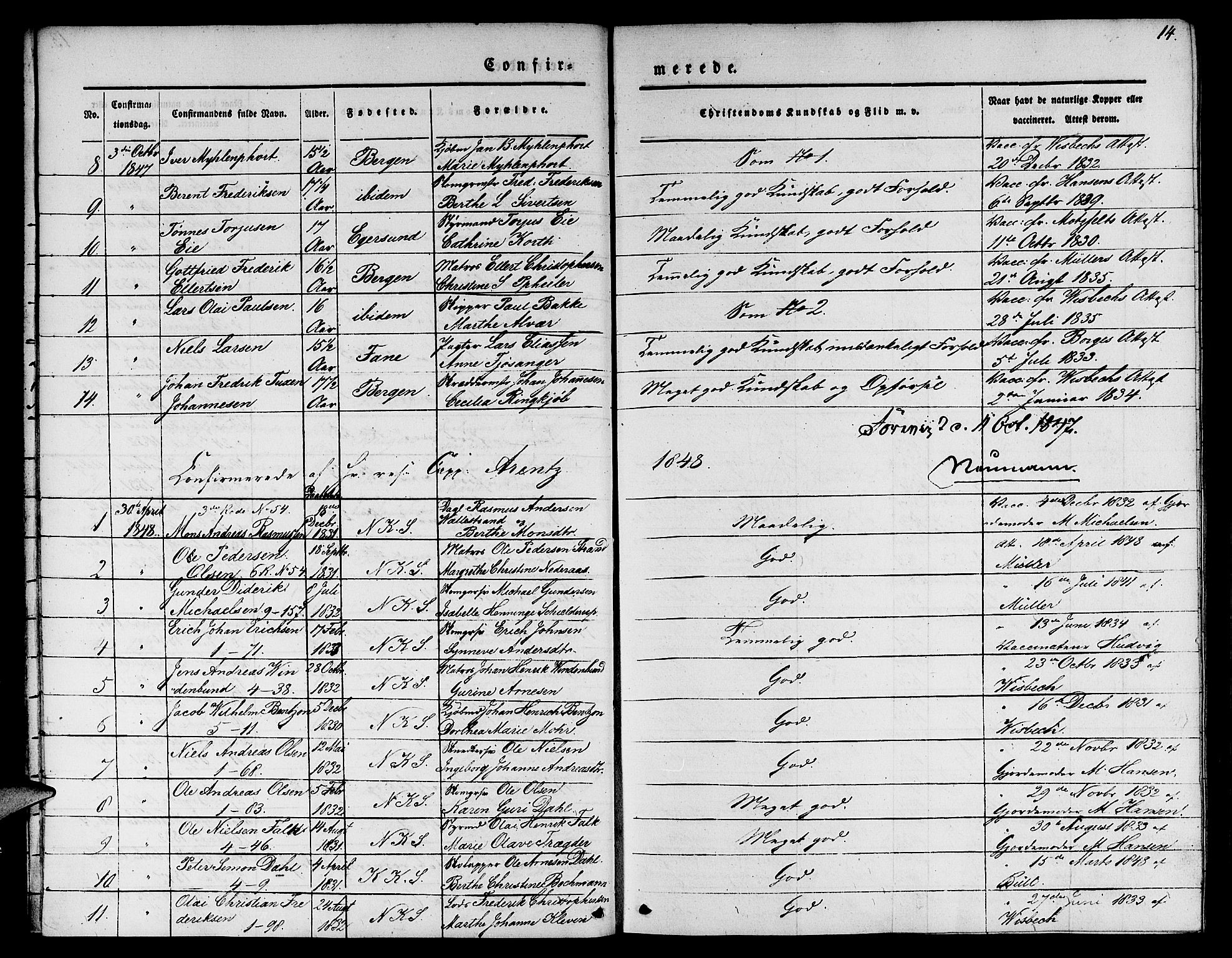 Nykirken Sokneprestembete, SAB/A-77101/H/Hab: Parish register (copy) no. C 1, 1844-1871, p. 14
