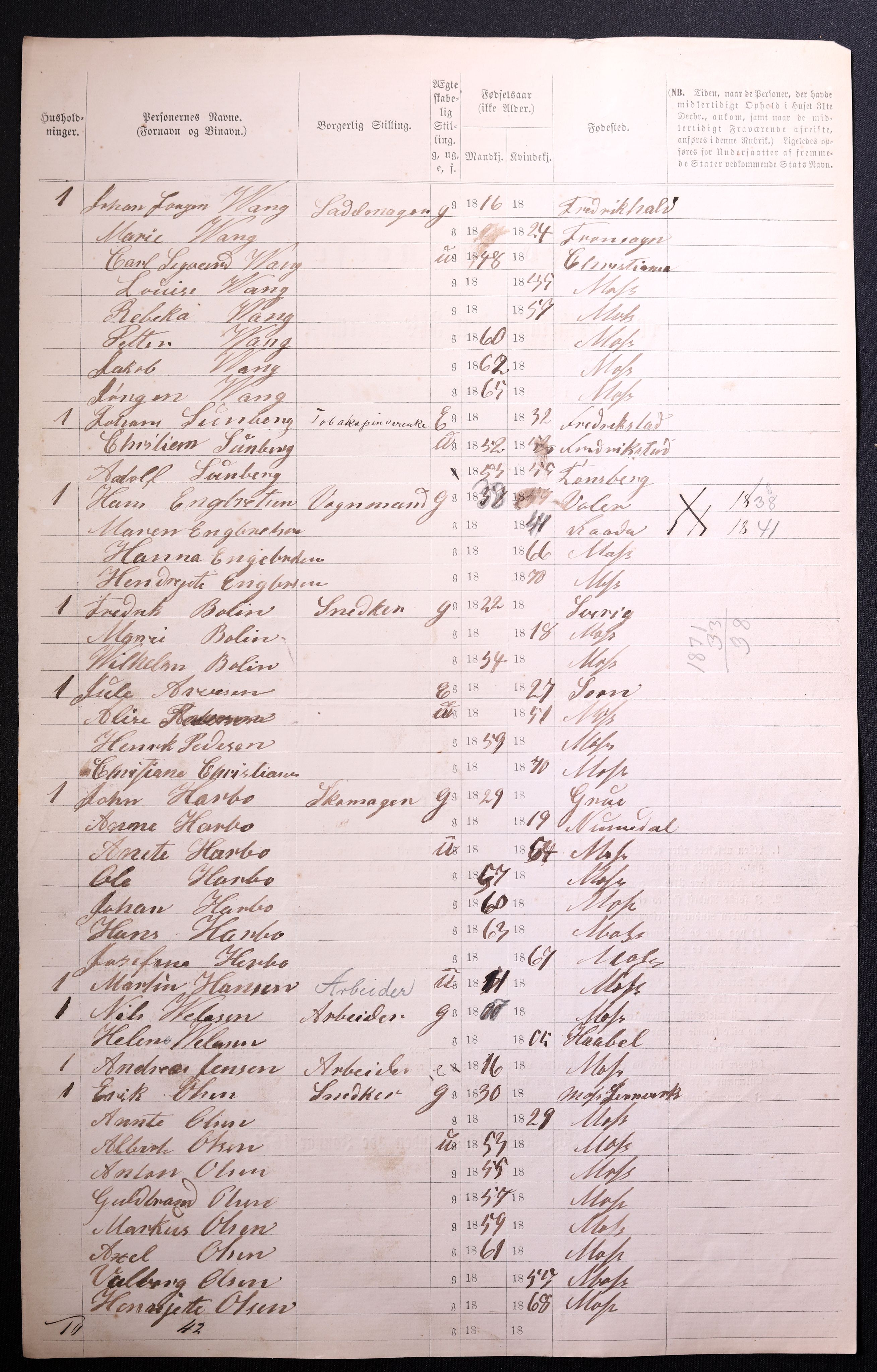 RA, 1870 census for 0104 Moss, 1870, p. 420