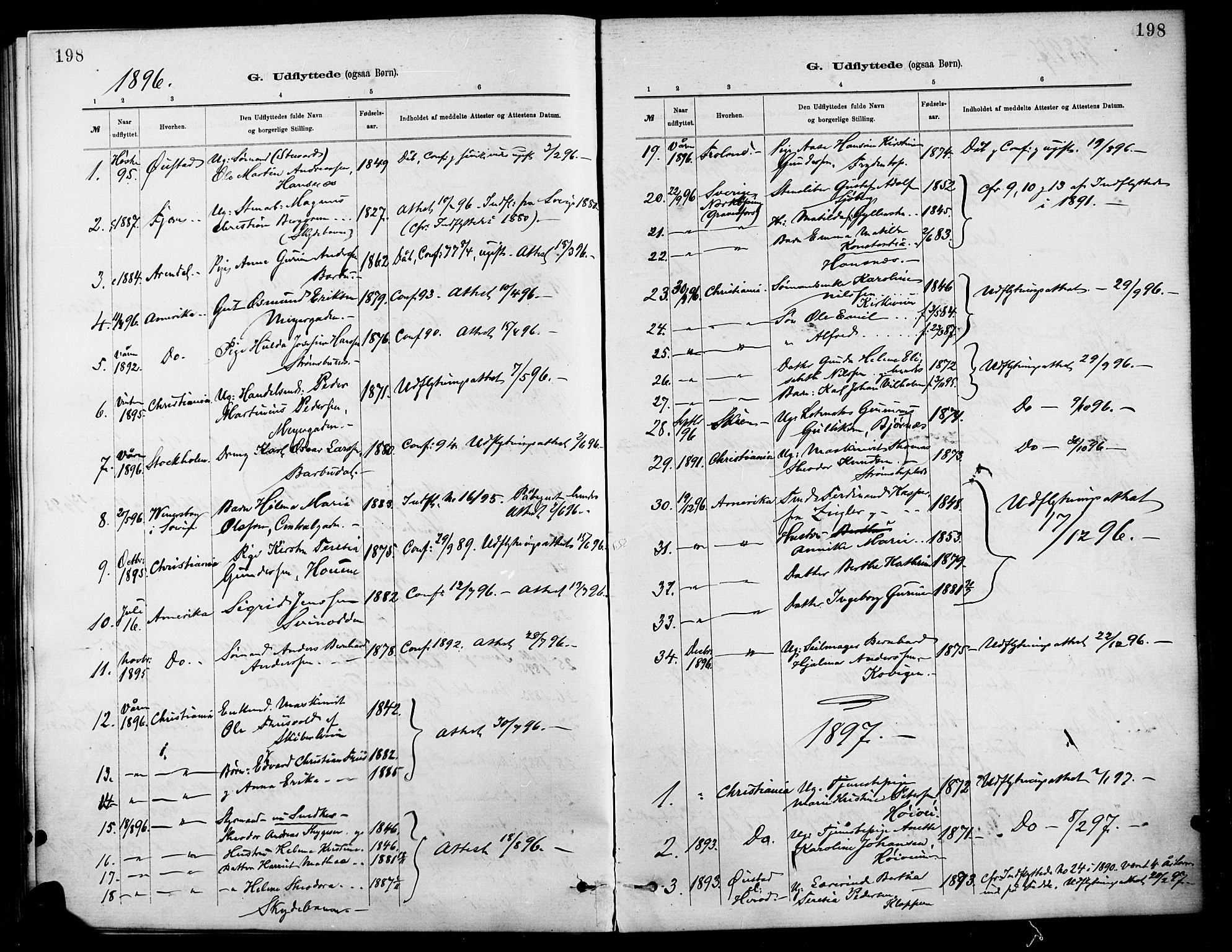 Barbu sokneprestkontor, AV/SAK-1111-0003/F/Fa/L0003: Parish register (official) no. A 3, 1883-1898, p. 198