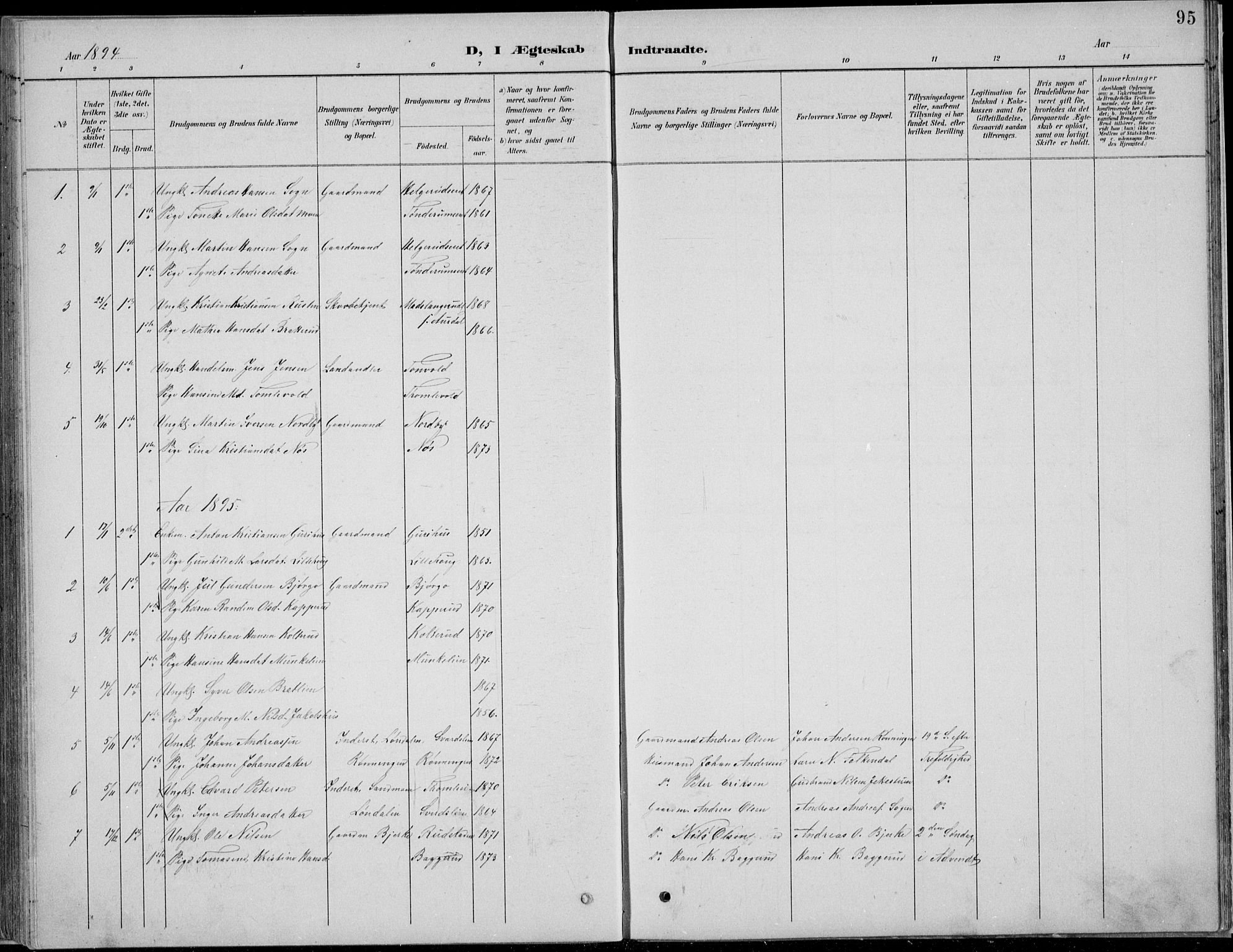 Nordre Land prestekontor, SAH/PREST-124/H/Ha/Hab/L0013: Parish register (copy) no. 13, 1891-1904, p. 95